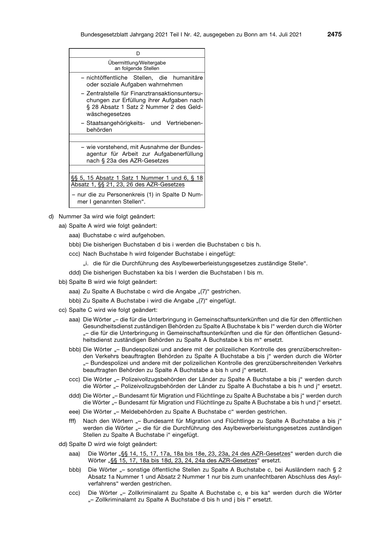 BGBl. 2021, Seite 2475 — Originalseite als Abbildung