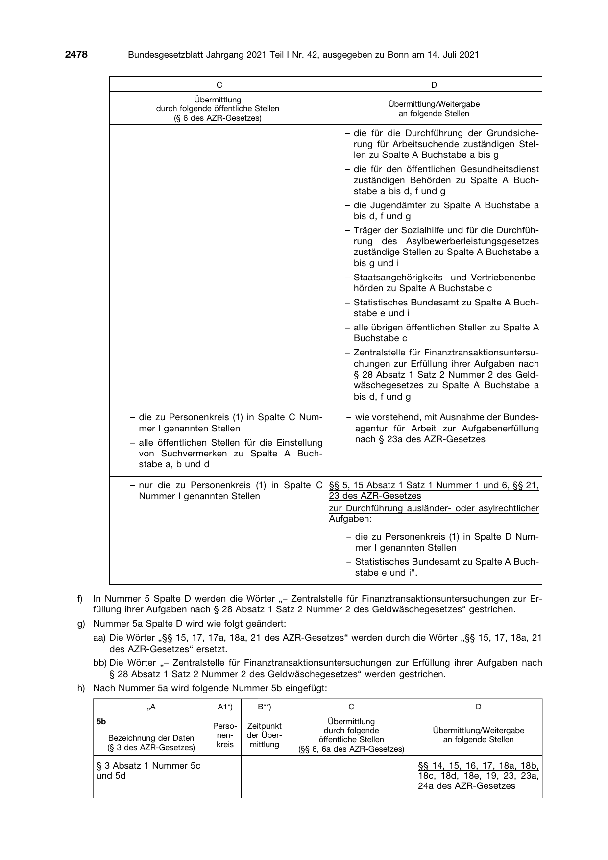 BGBl. 2021, Seite 2478 — Originalseite als Abbildung