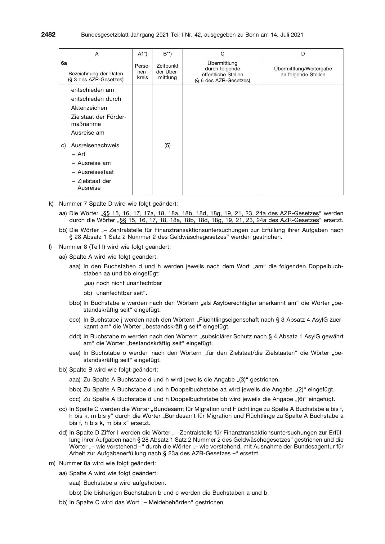 BGBl. 2021, Seite 2482 — Originalseite als Abbildung