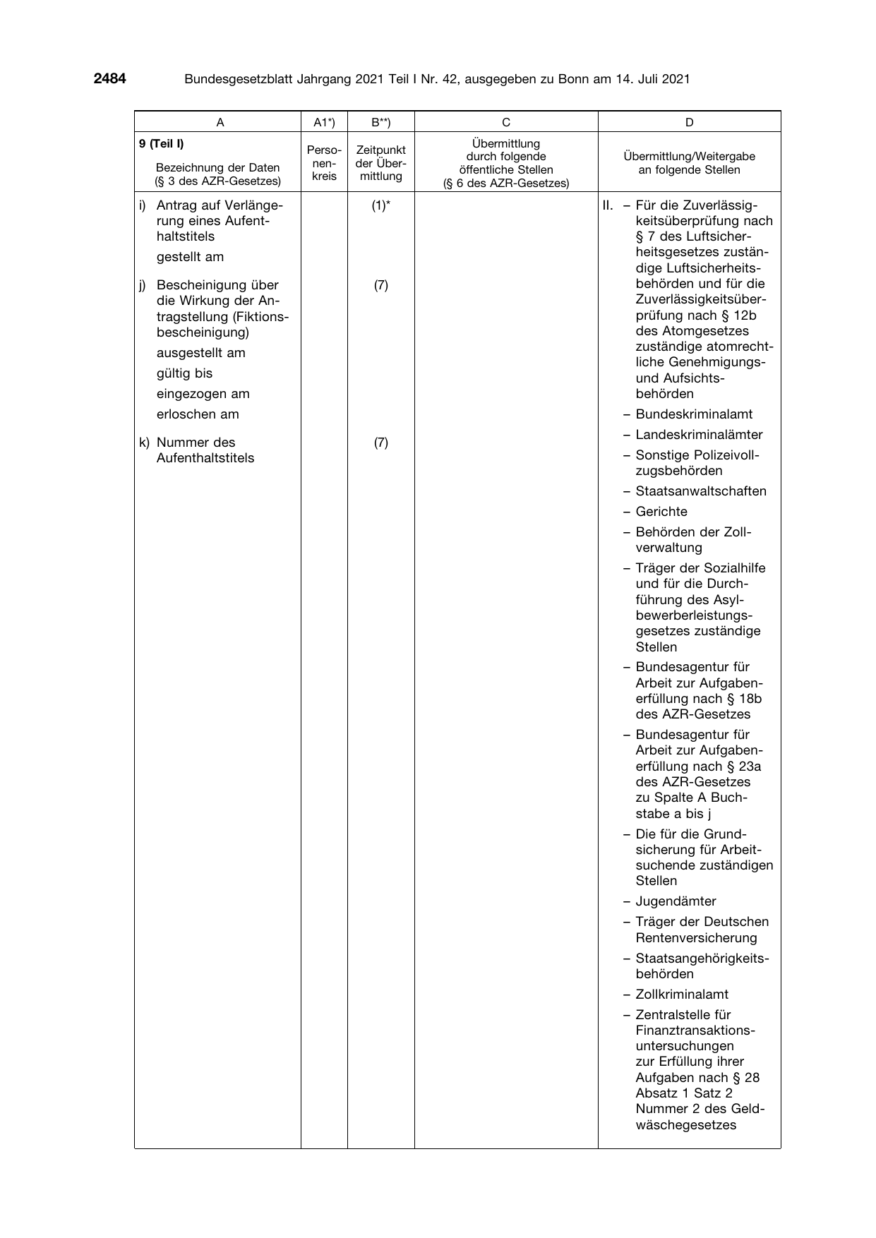 BGBl. 2021, Seite 2484 — Originalseite als Abbildung