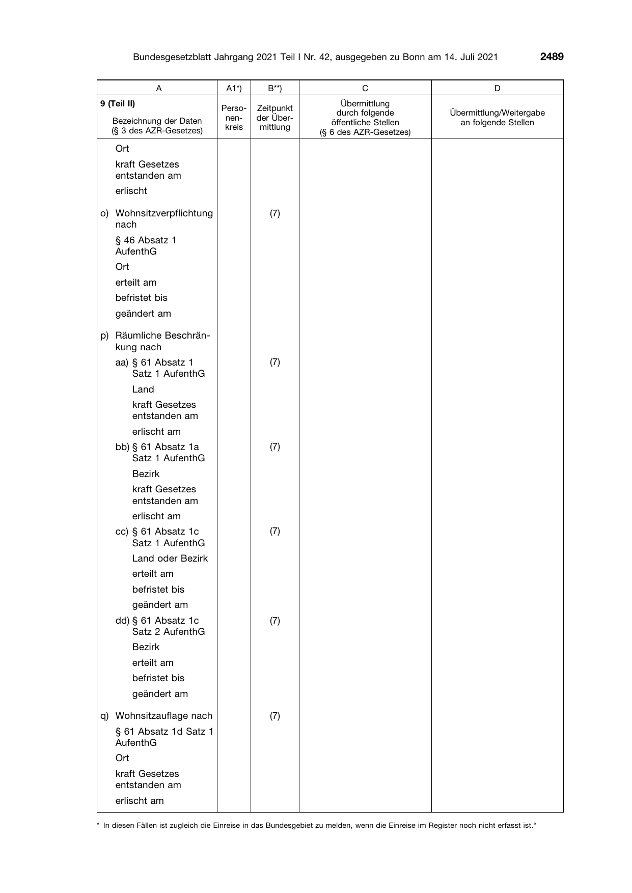 BGBl. 2021, Seite 2489 — Originalseite als Abbildung