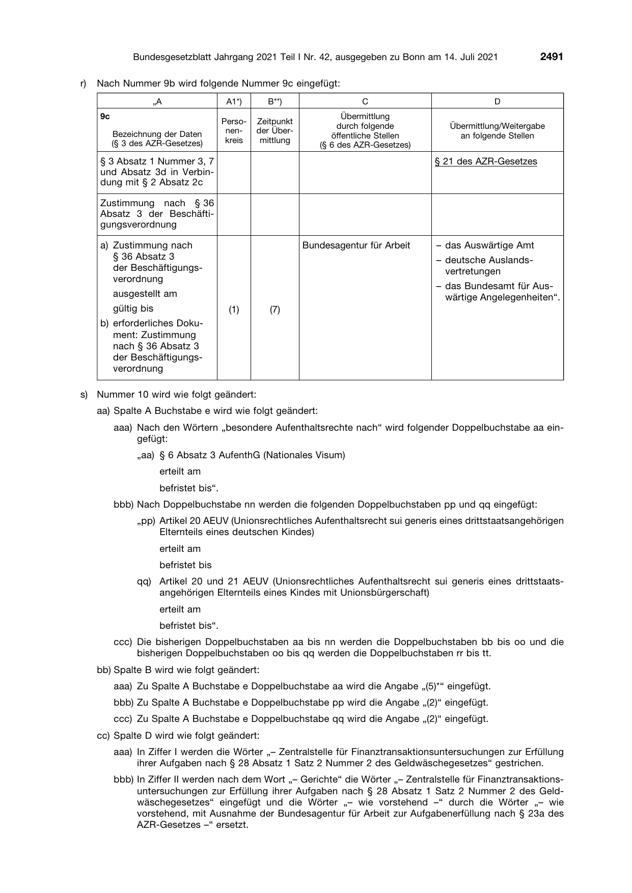 BGBl. 2021, Seite 2491 — Originalseite als Abbildung