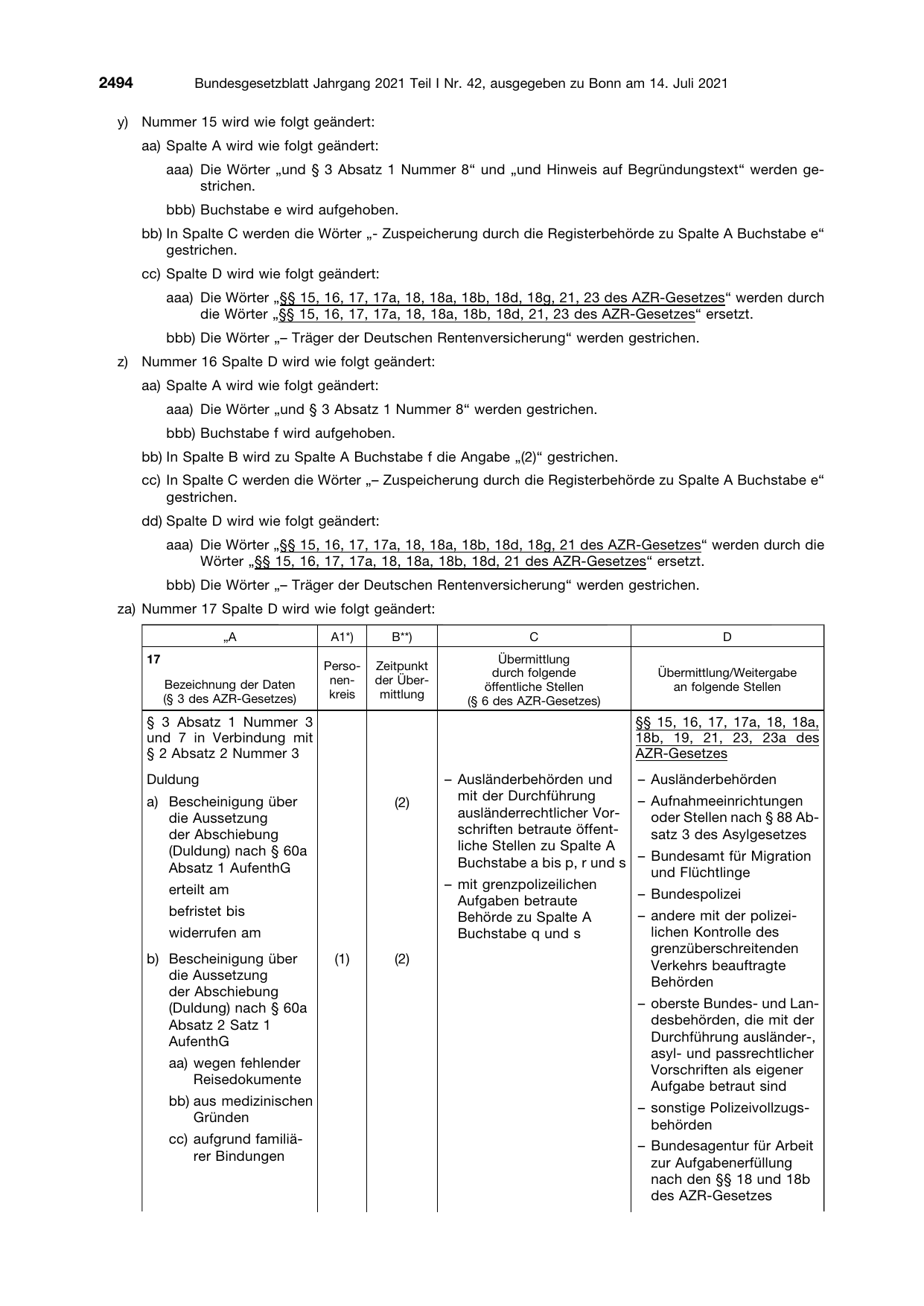 BGBl. 2021, Seite 2494 — Originalseite als Abbildung