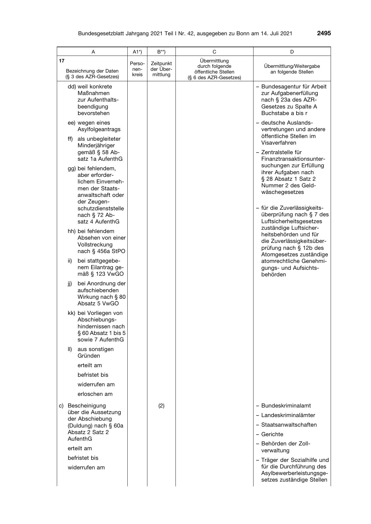 BGBl. 2021, Seite 2495 — Originalseite als Abbildung