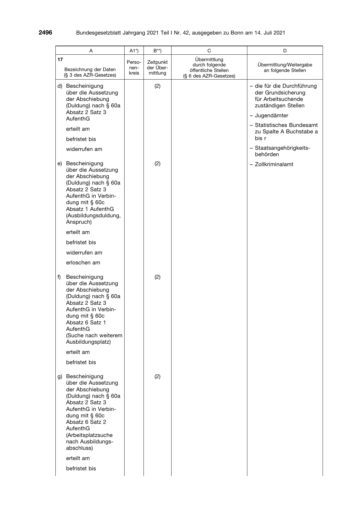 BGBl. 2021, Seite 2496 — Originalseite als Abbildung