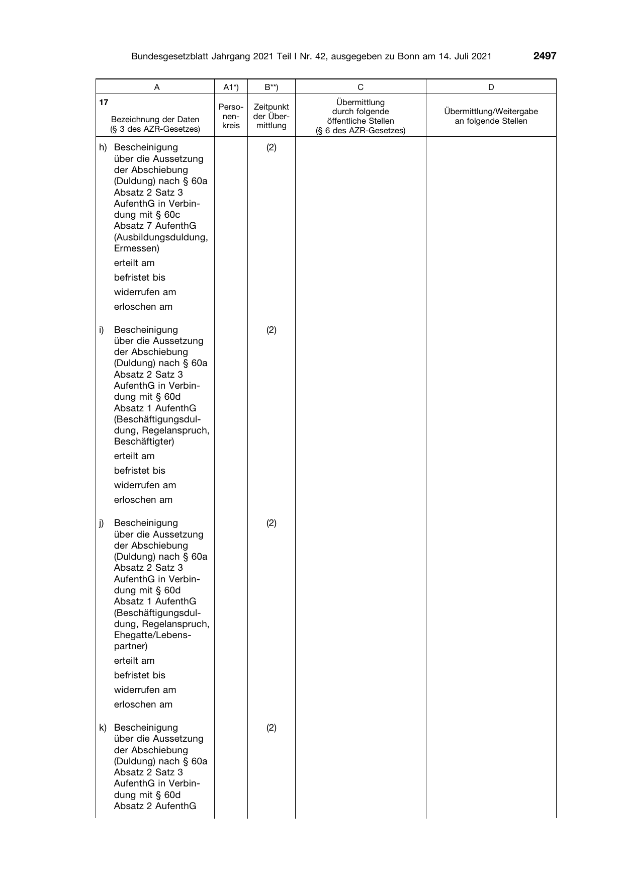 BGBl. 2021, Seite 2497 — Originalseite als Abbildung