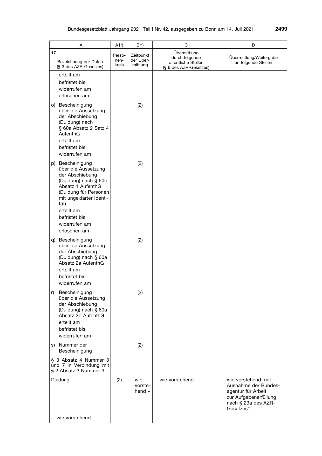 BGBl. 2021, Seite 2499 — Originalseite als Abbildung