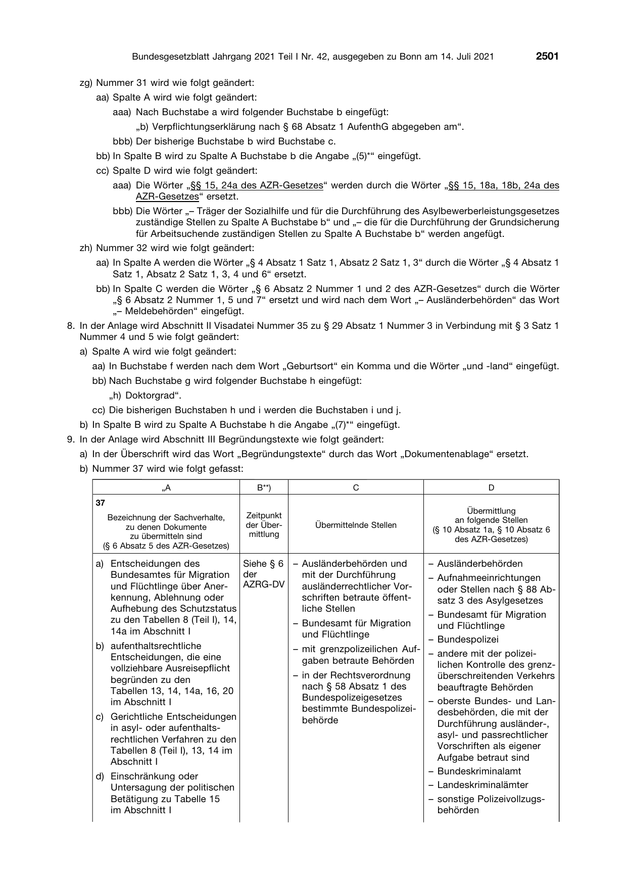BGBl. 2021, Seite 2501 — Originalseite als Abbildung