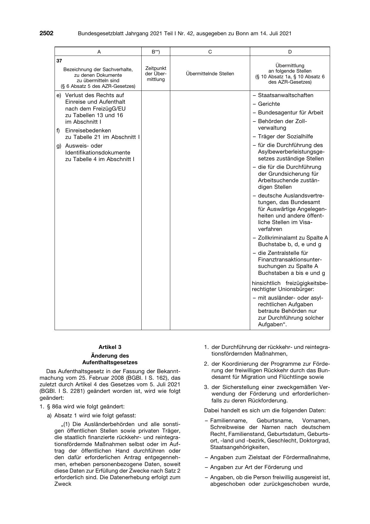 BGBl. 2021, Seite 2502 — Originalseite als Abbildung