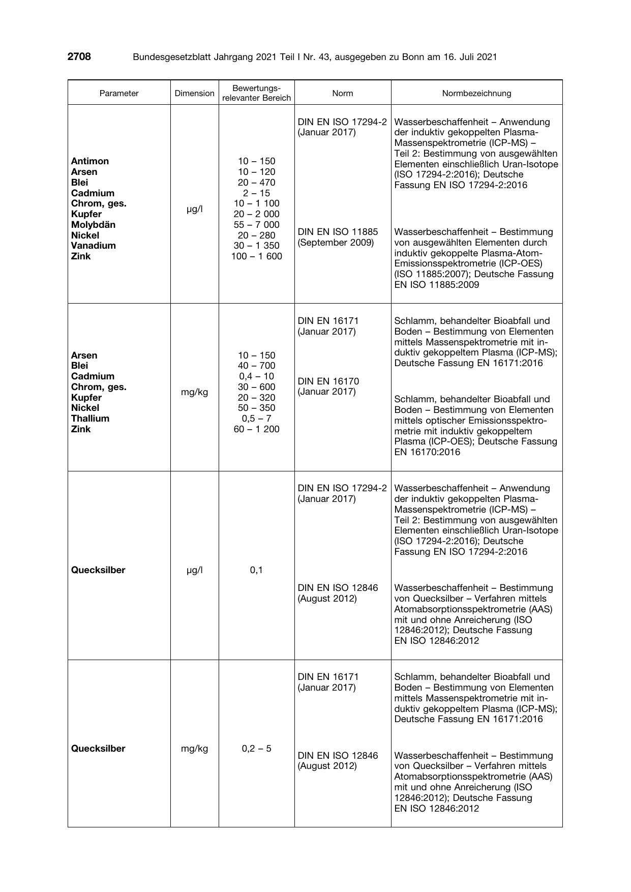 BGBl. 2021, Seite 2708 — Originalseite als Abbildung
