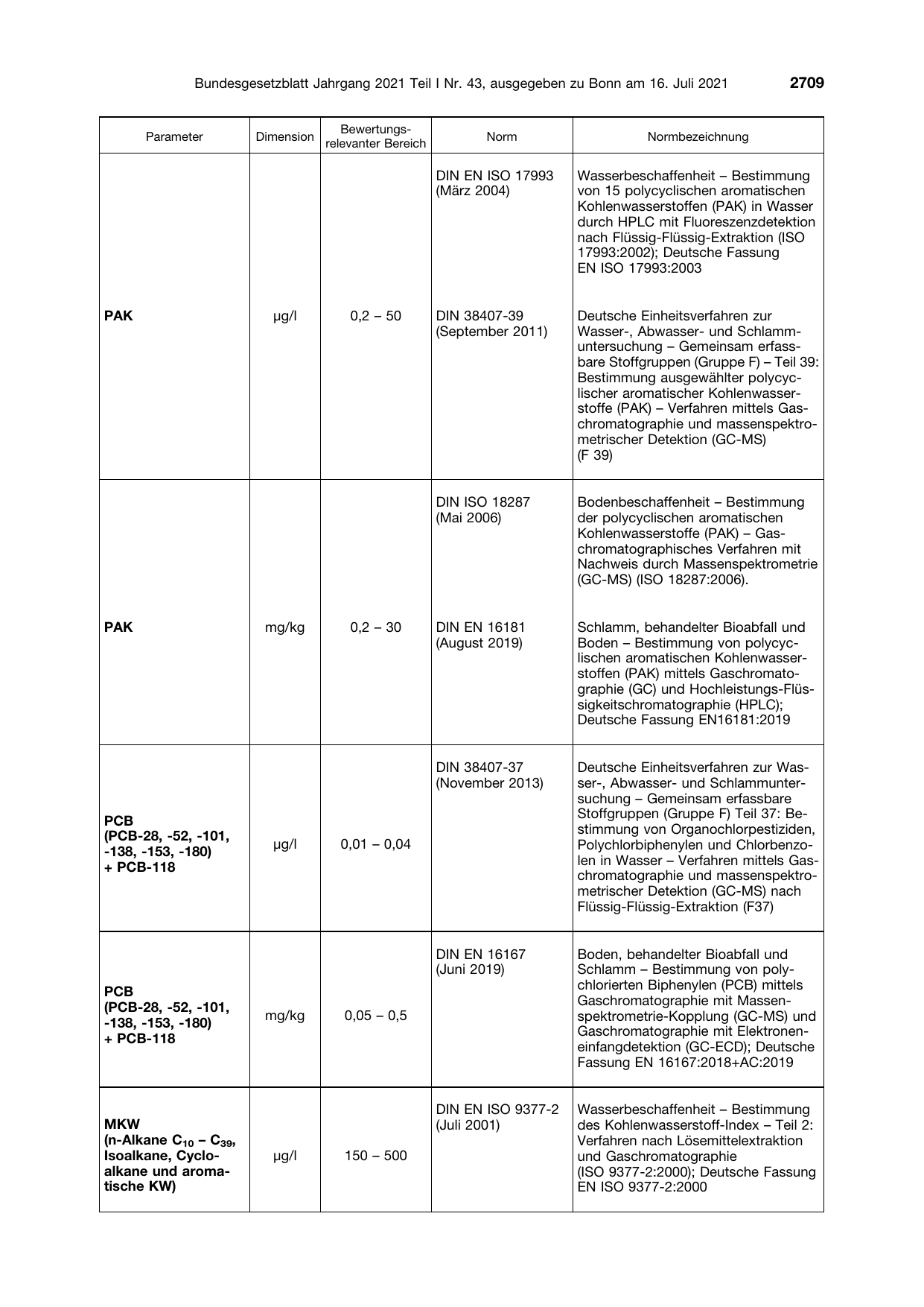 BGBl. 2021, Seite 2709 — Originalseite als Abbildung