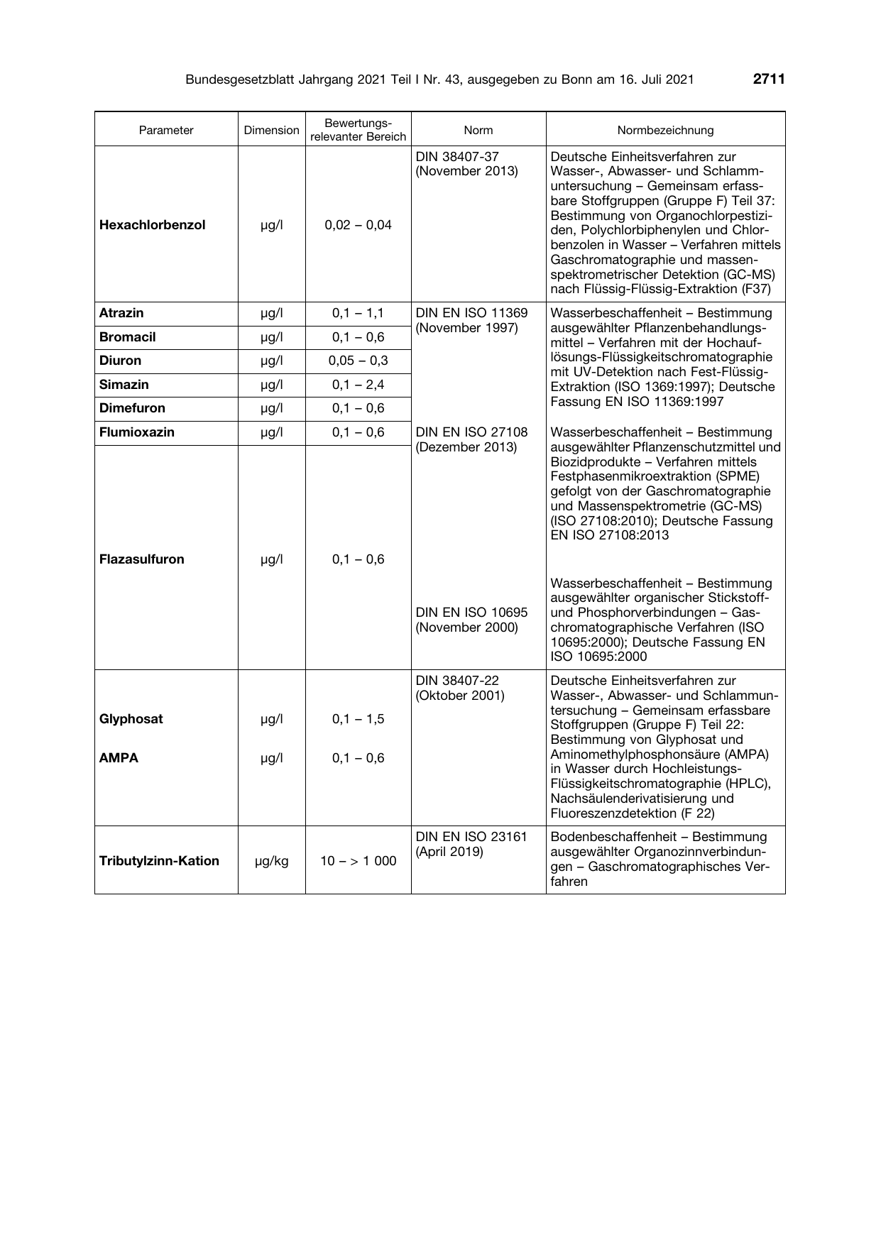 BGBl. 2021, Seite 2711 — Originalseite als Abbildung