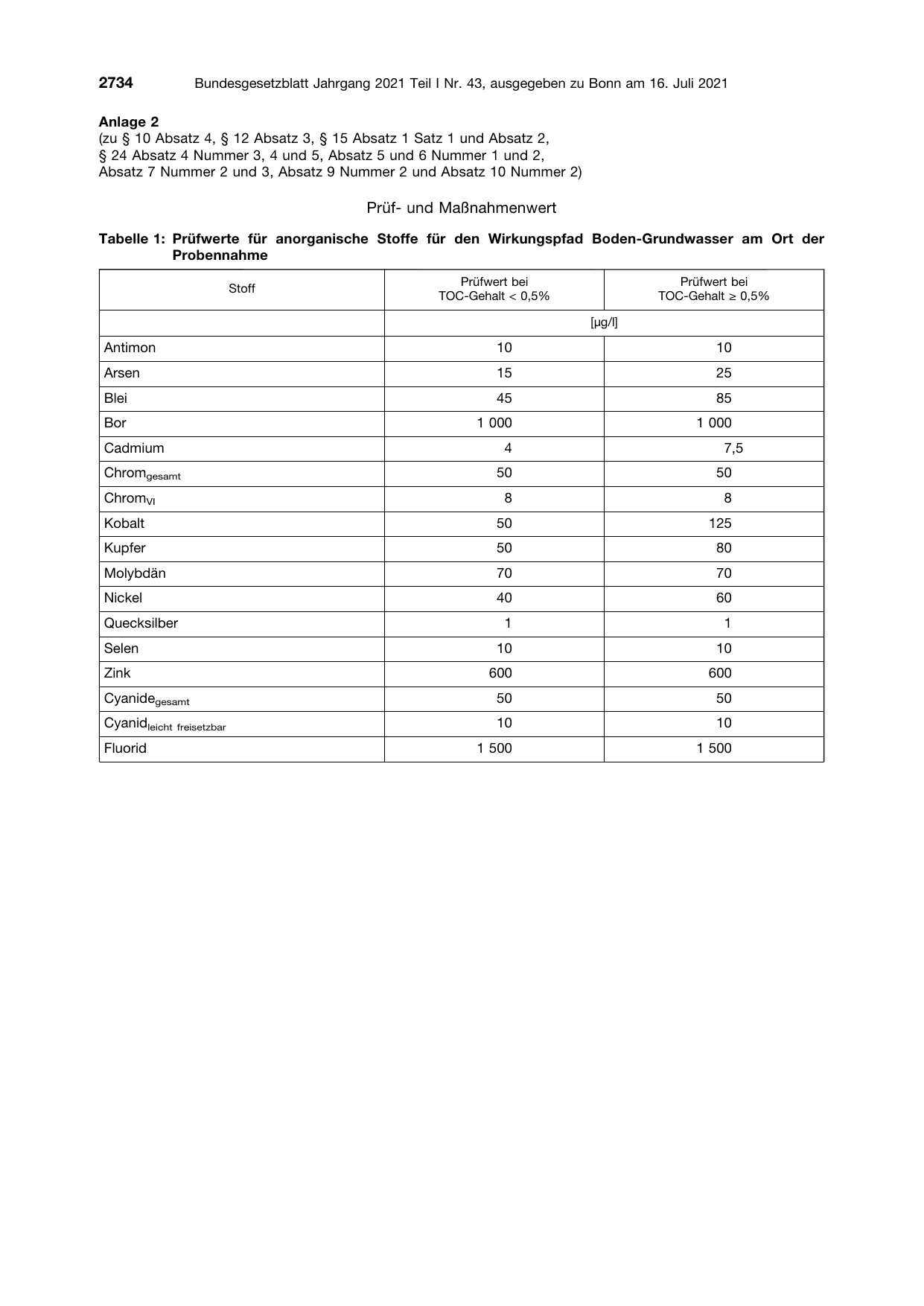 BGBl. 2021, Seite 2734 — Originalseite als Abbildung