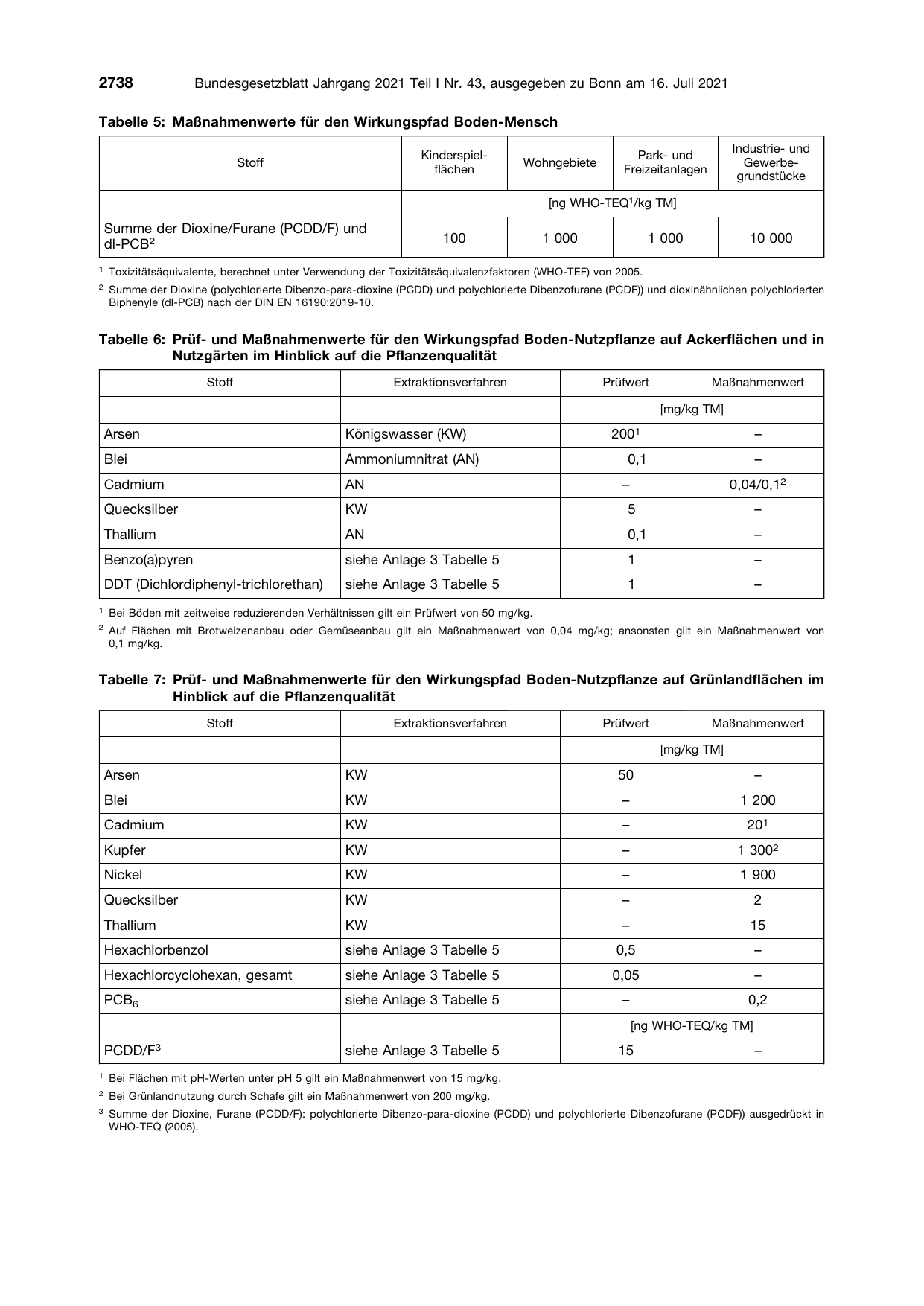 BGBl. 2021, Seite 2738 — Originalseite als Abbildung
