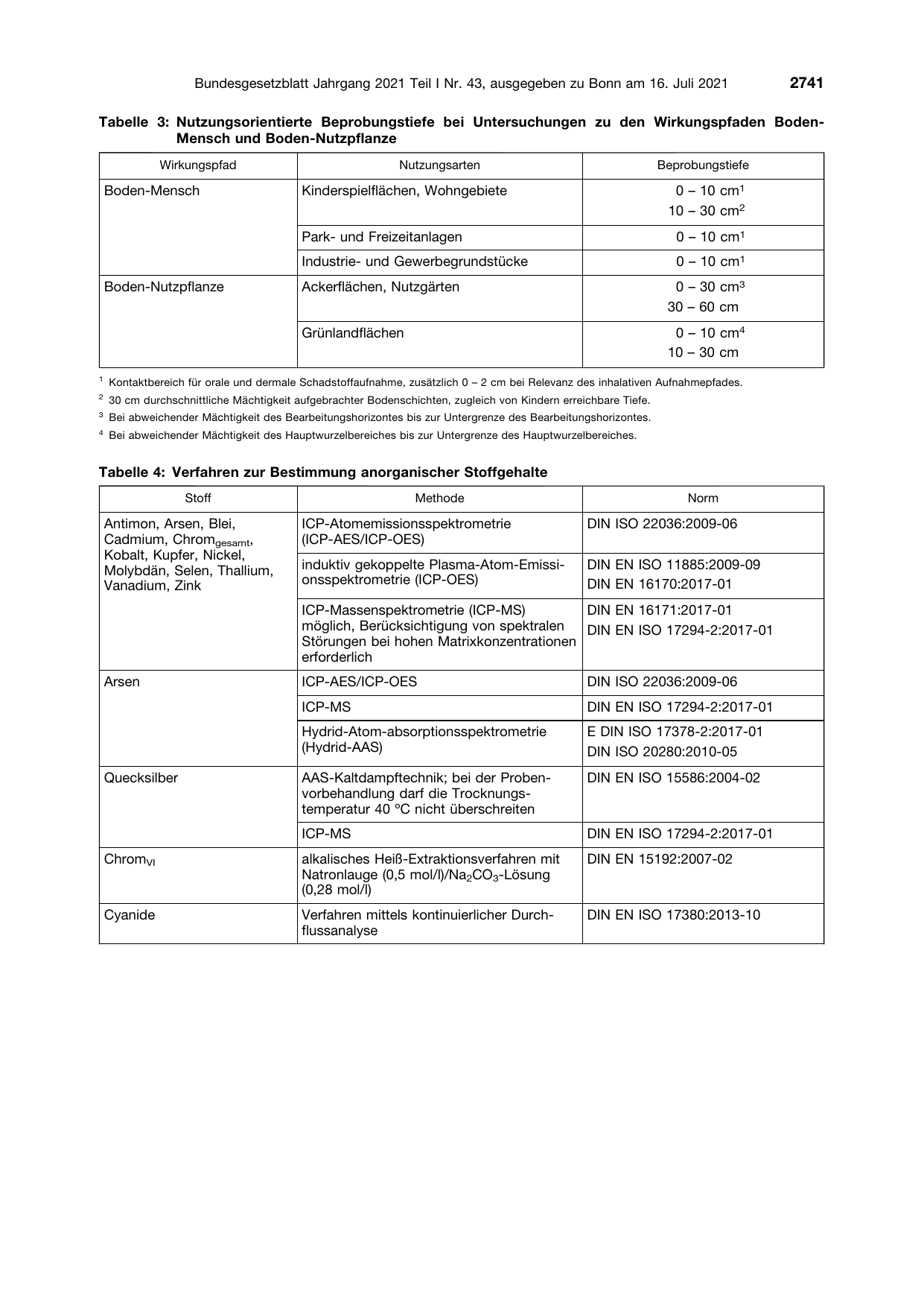 BGBl. 2021, Seite 2741 — Originalseite als Abbildung