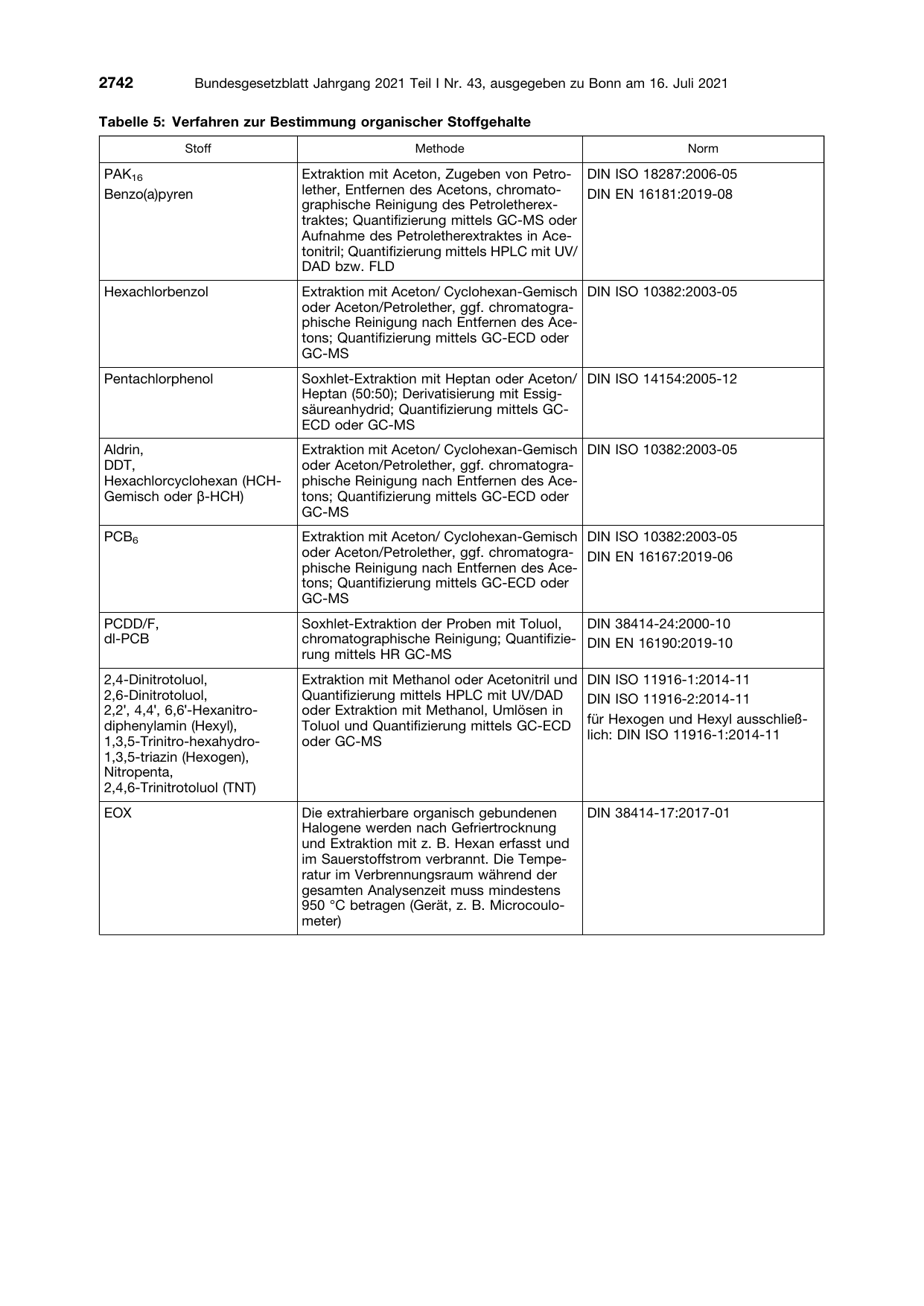 BGBl. 2021, Seite 2742 — Originalseite als Abbildung
