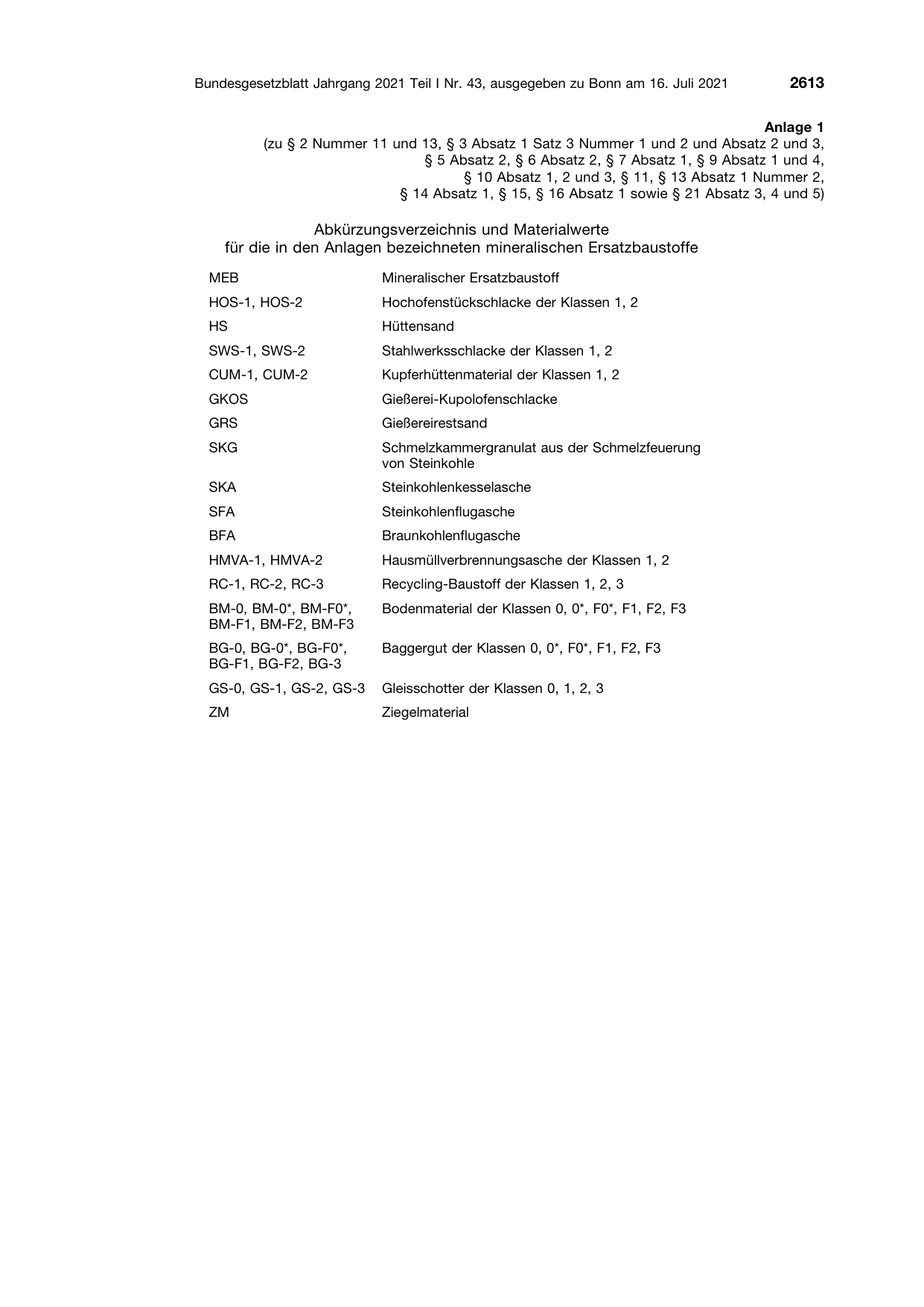 BGBl. 2021, Seite 2613 — Originalseite als Abbildung