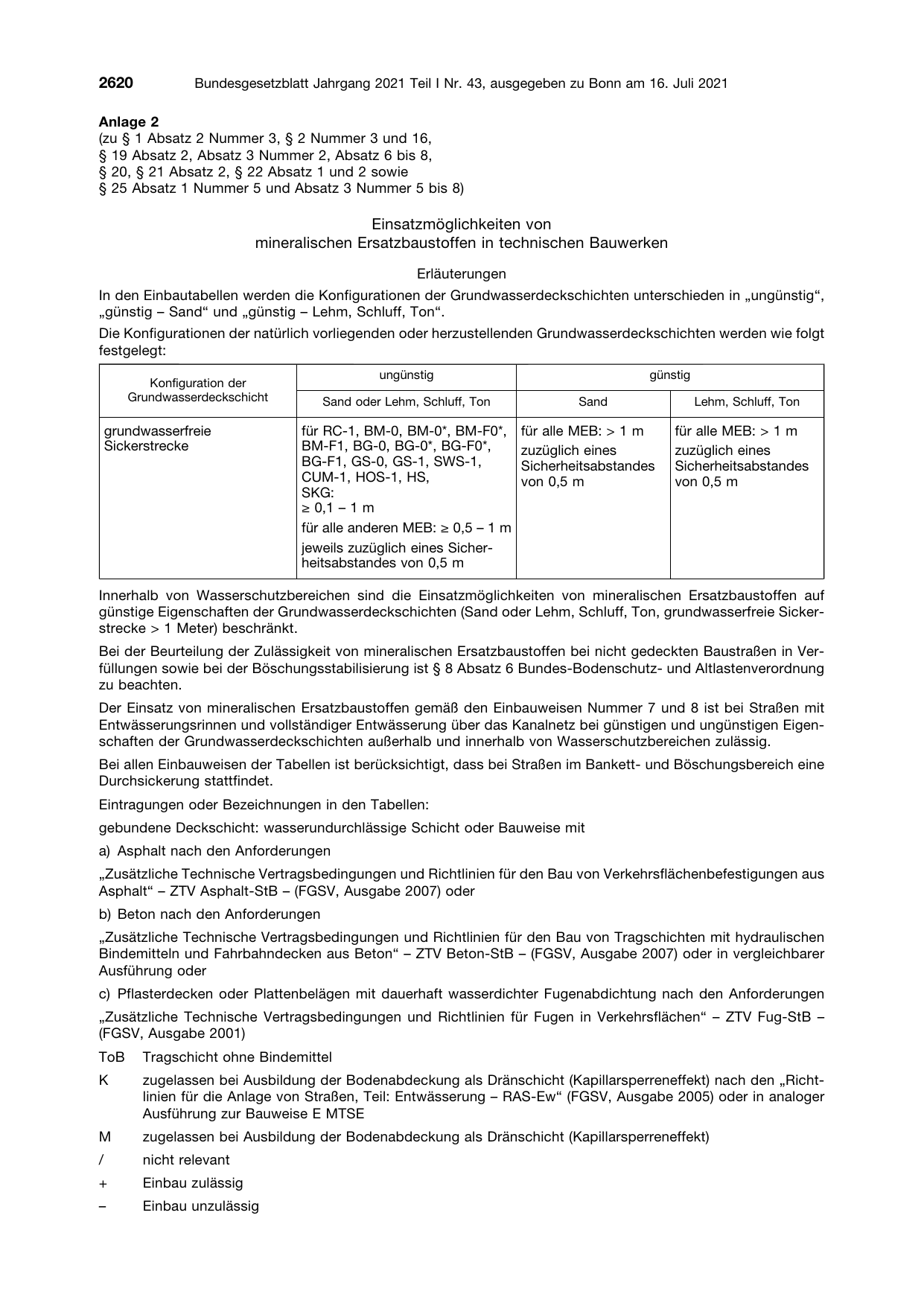BGBl. 2021, Seite 2620 — Originalseite als Abbildung