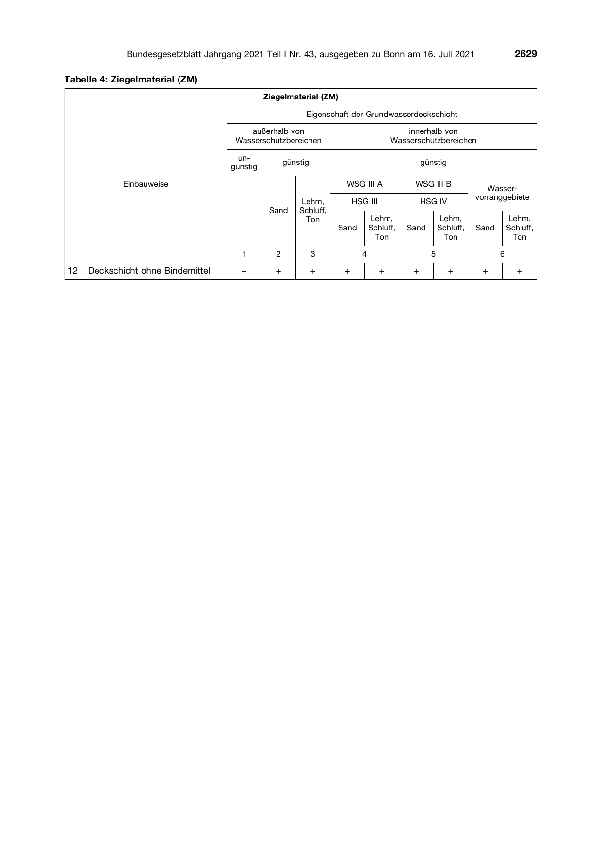 BGBl. 2021, Seite 2629 — Originalseite als Abbildung