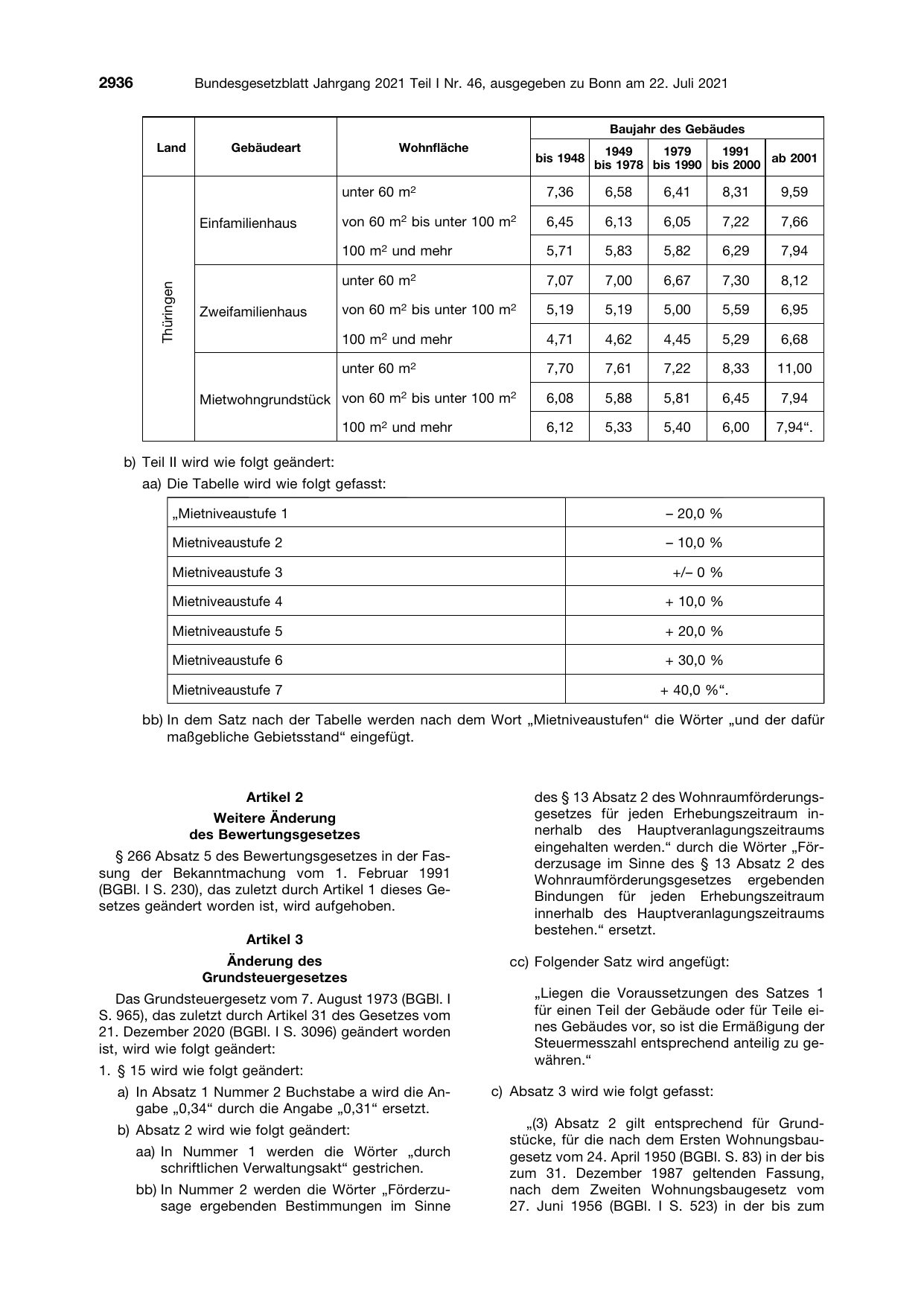 BGBl. 2021, Seite 2936 — Originalseite als Abbildung