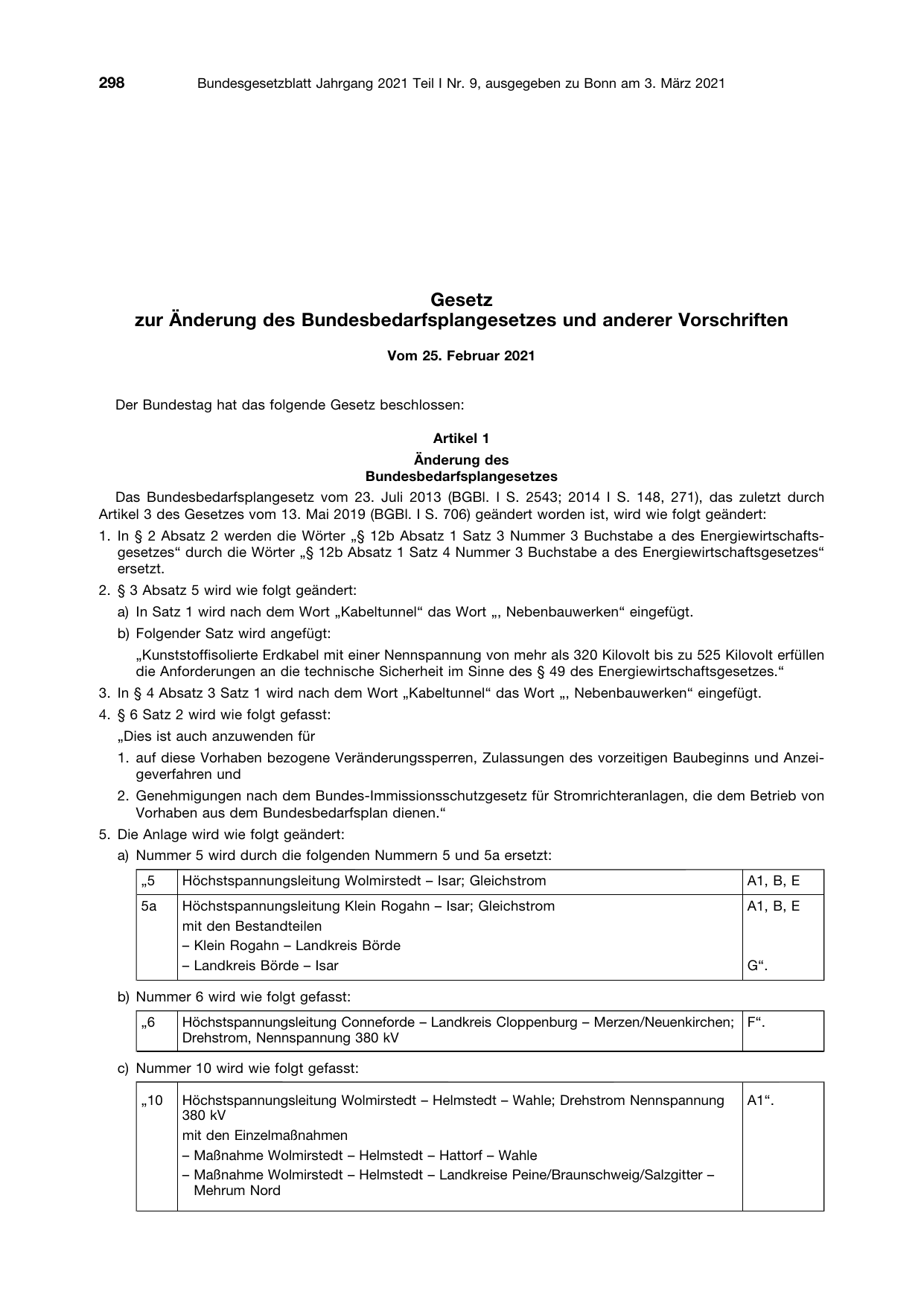 BGBl. 2021, Seite 298 — Originalseite als Abbildung