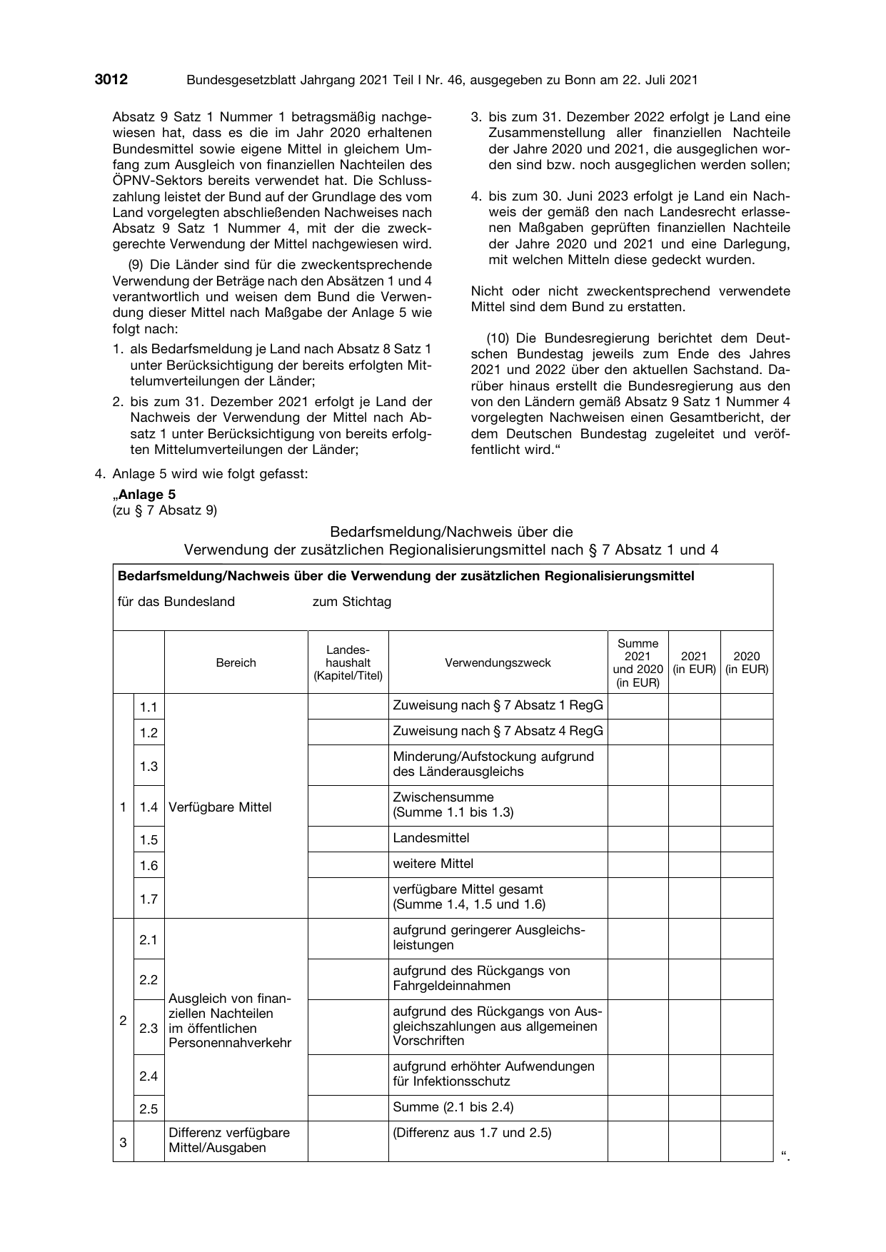 BGBl. 2021, Seite 3012 — Originalseite als Abbildung