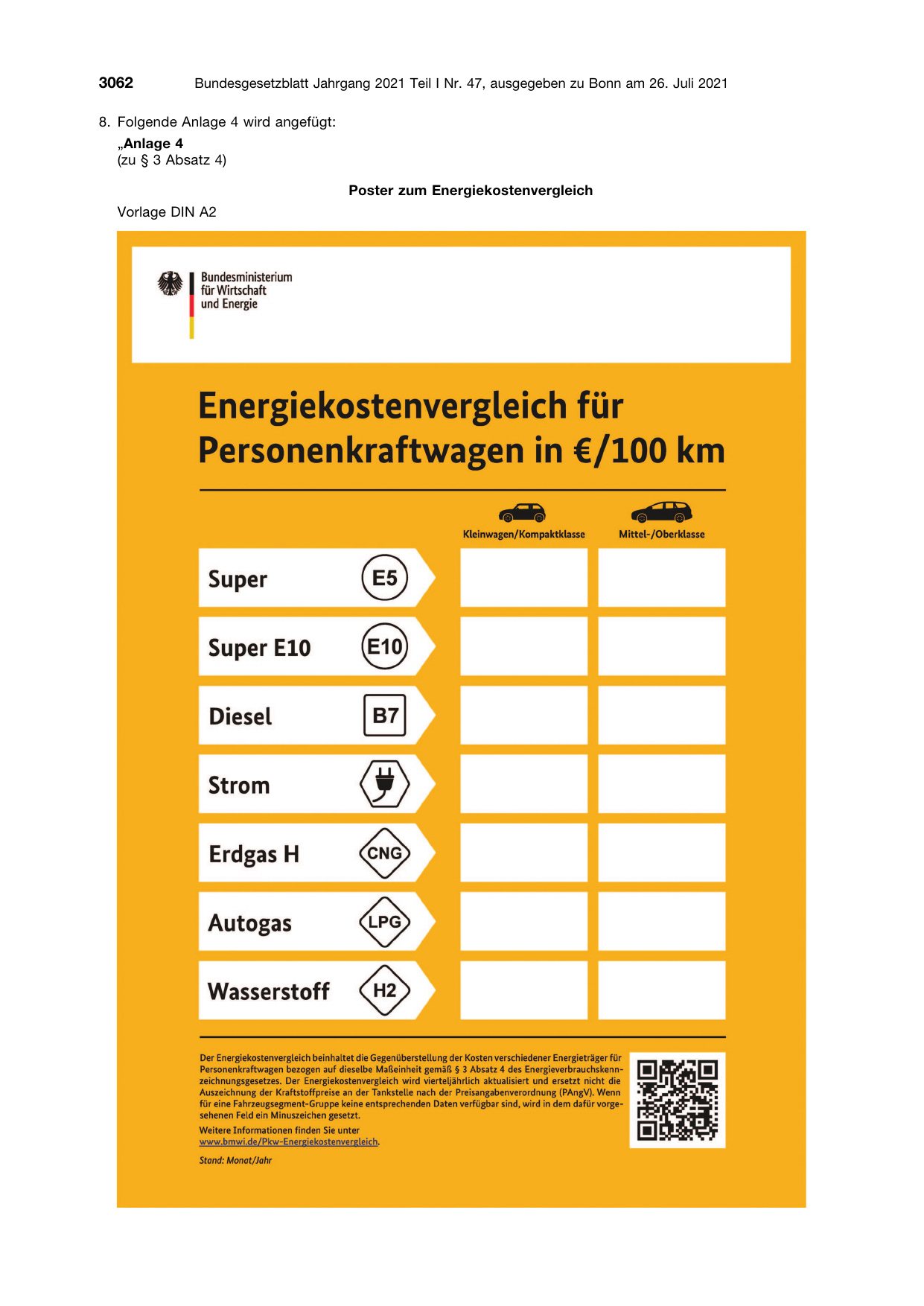 BGBl. 2021, Seite 3062 — Originalseite als Abbildung