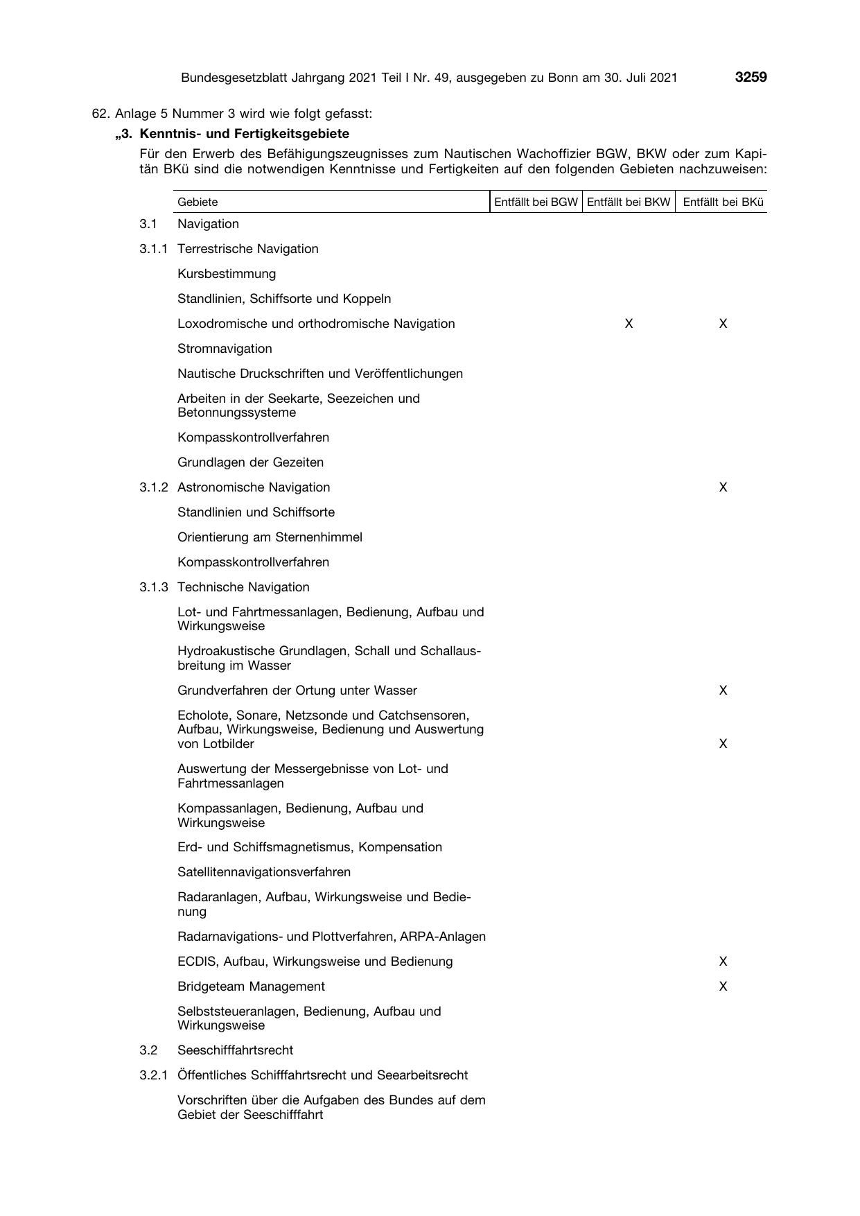 BGBl. 2021, Seite 3259 — Originalseite als Abbildung