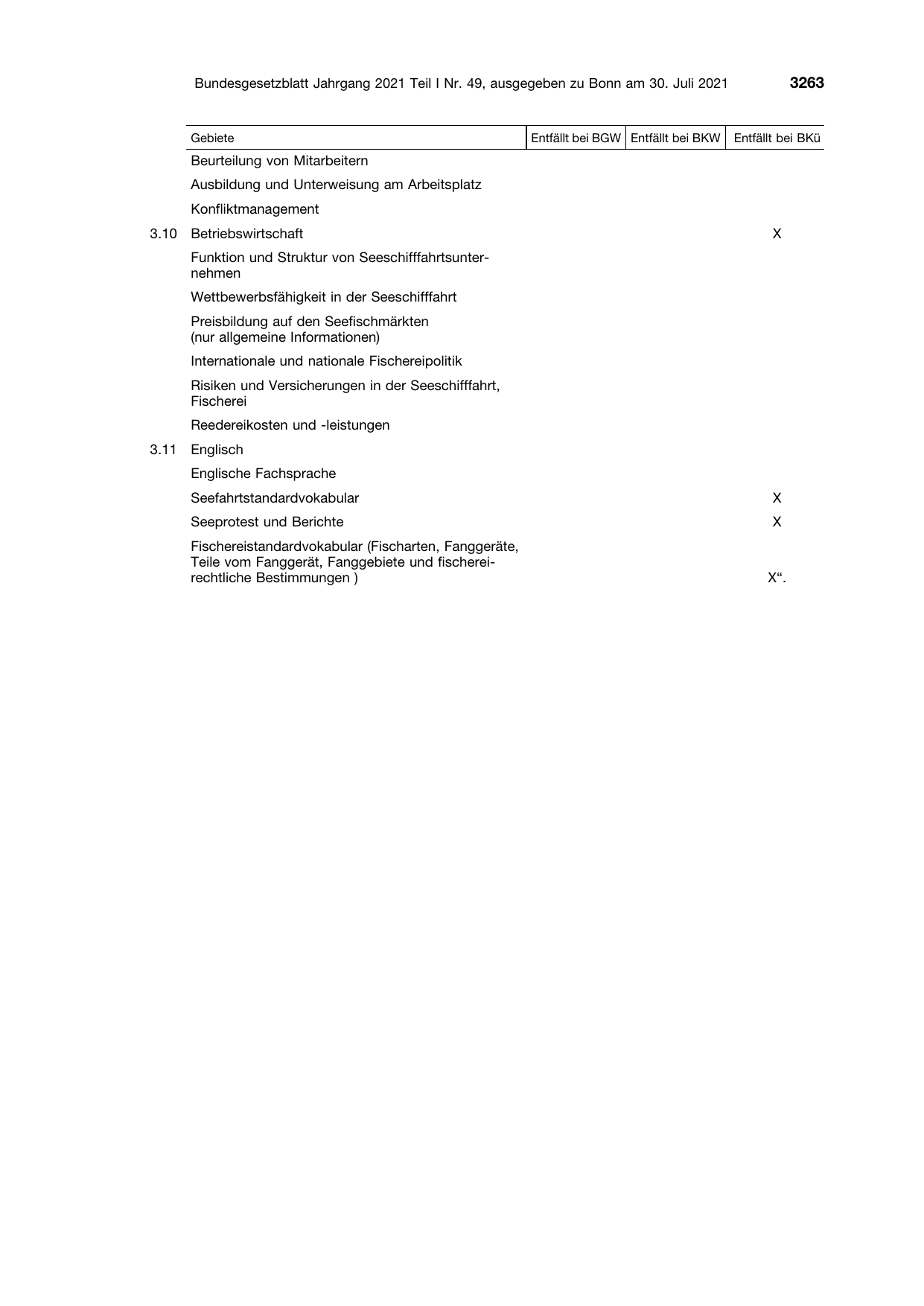 BGBl. 2021, Seite 3263 — Originalseite als Abbildung