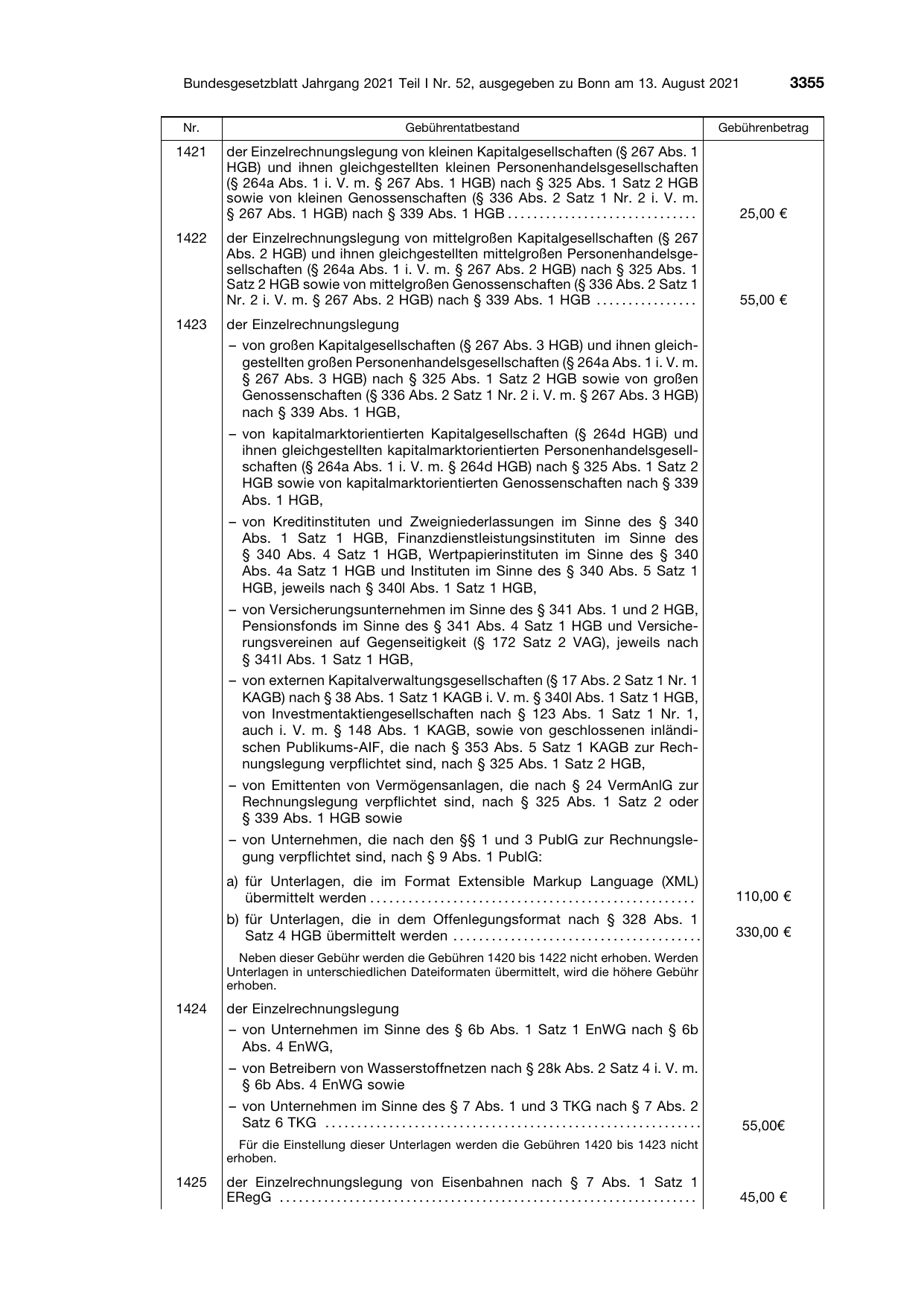 BGBl. 2021, Seite 3355 — Originalseite als Abbildung