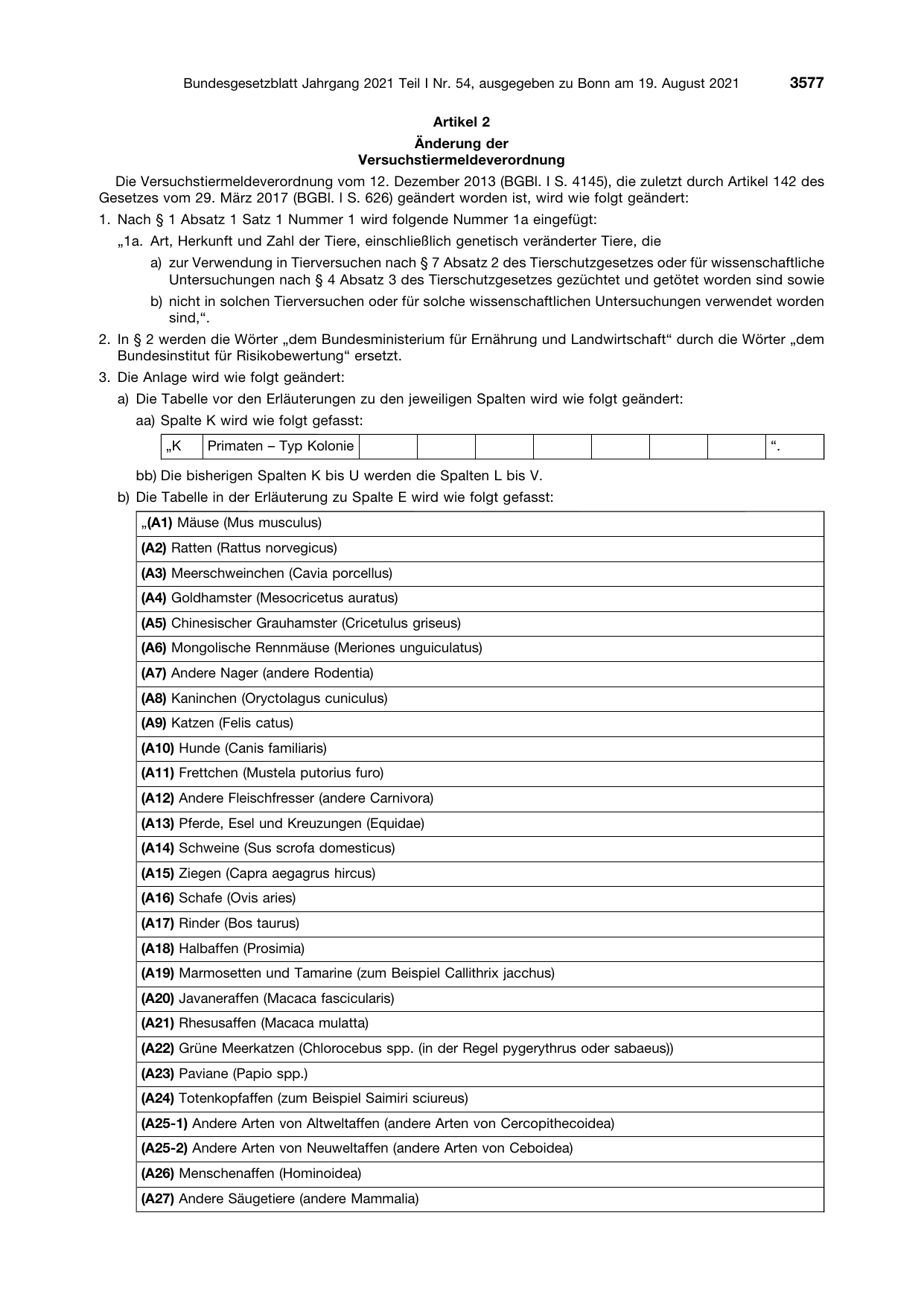 BGBl. 2021, Seite 3577 — Originalseite als Abbildung