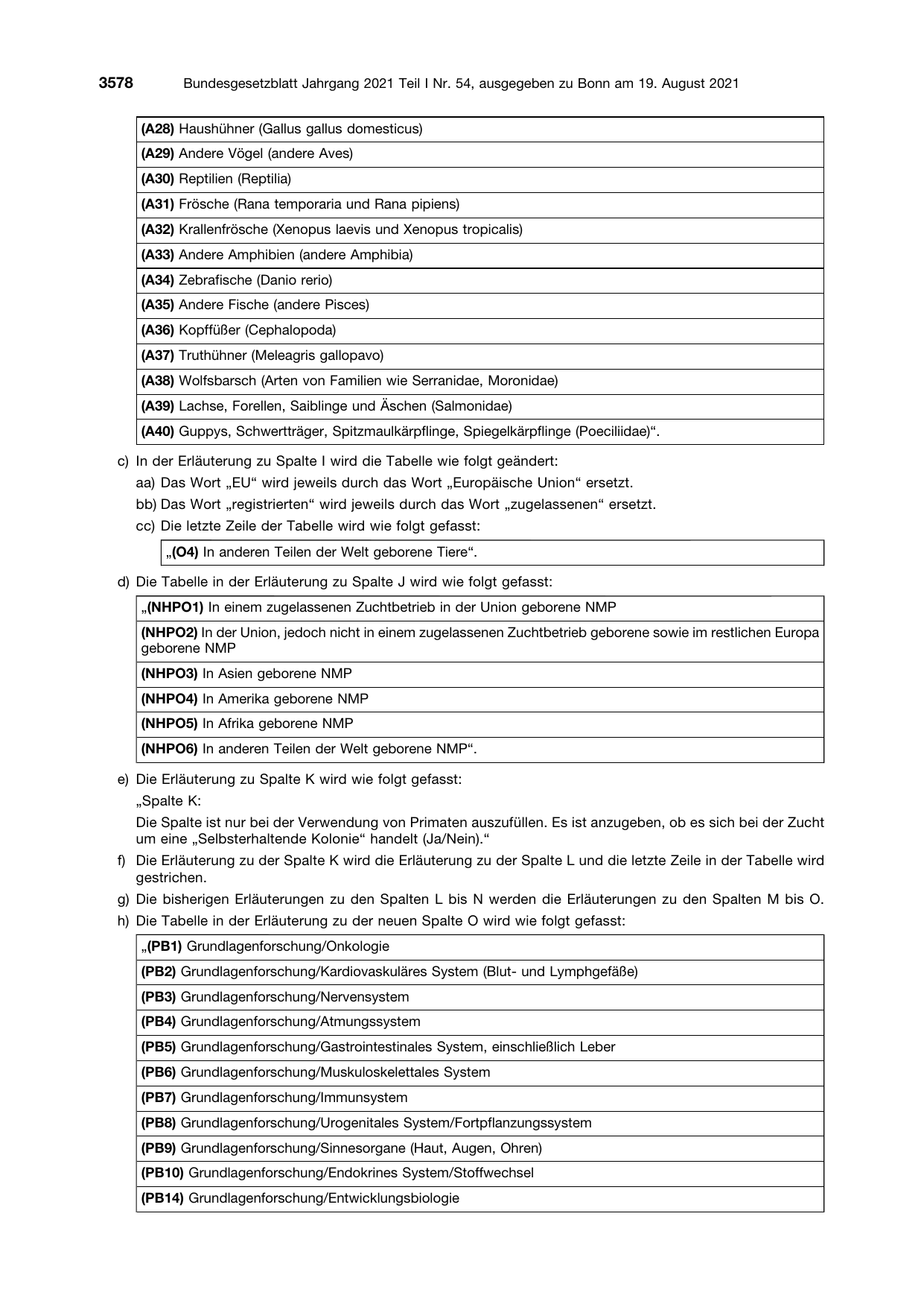 BGBl. 2021, Seite 3578 — Originalseite als Abbildung