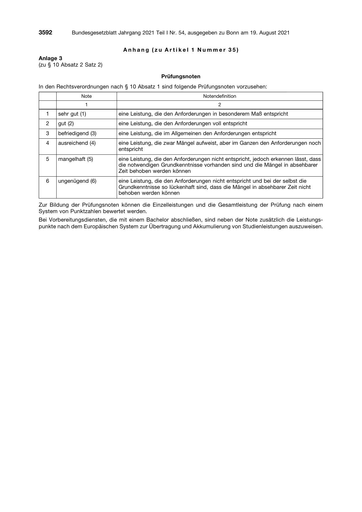 BGBl. 2021, Seite 3592 — Originalseite als Abbildung