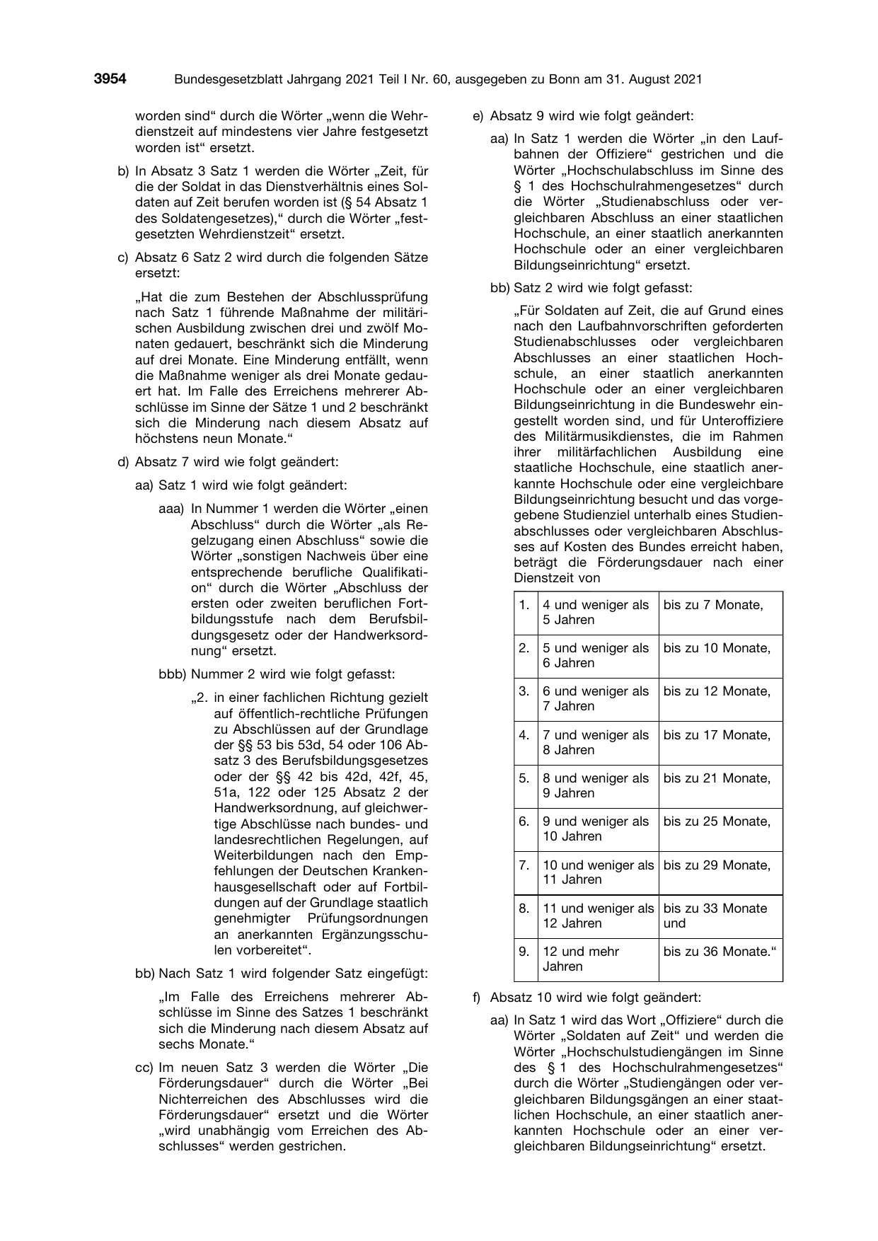 BGBl. 2021, Seite 3954 — Originalseite als Abbildung