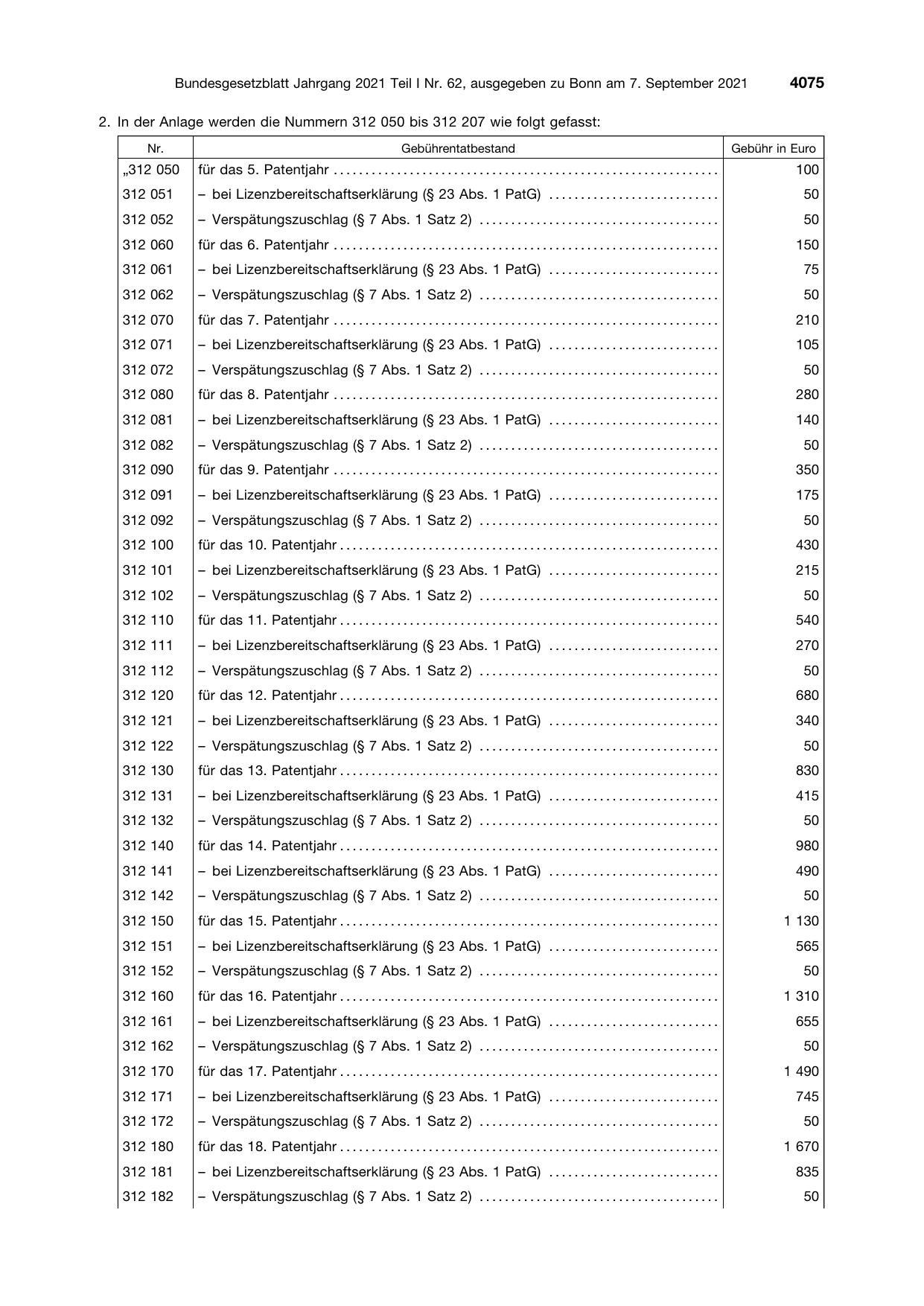 BGBl. 2021, Seite 4075 — Originalseite als Abbildung