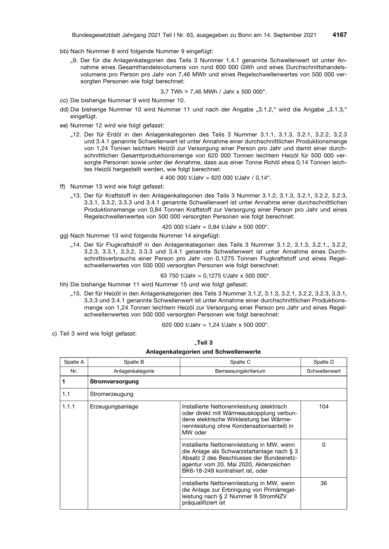 BGBl. 2021, Seite 4167 — Originalseite als Abbildung