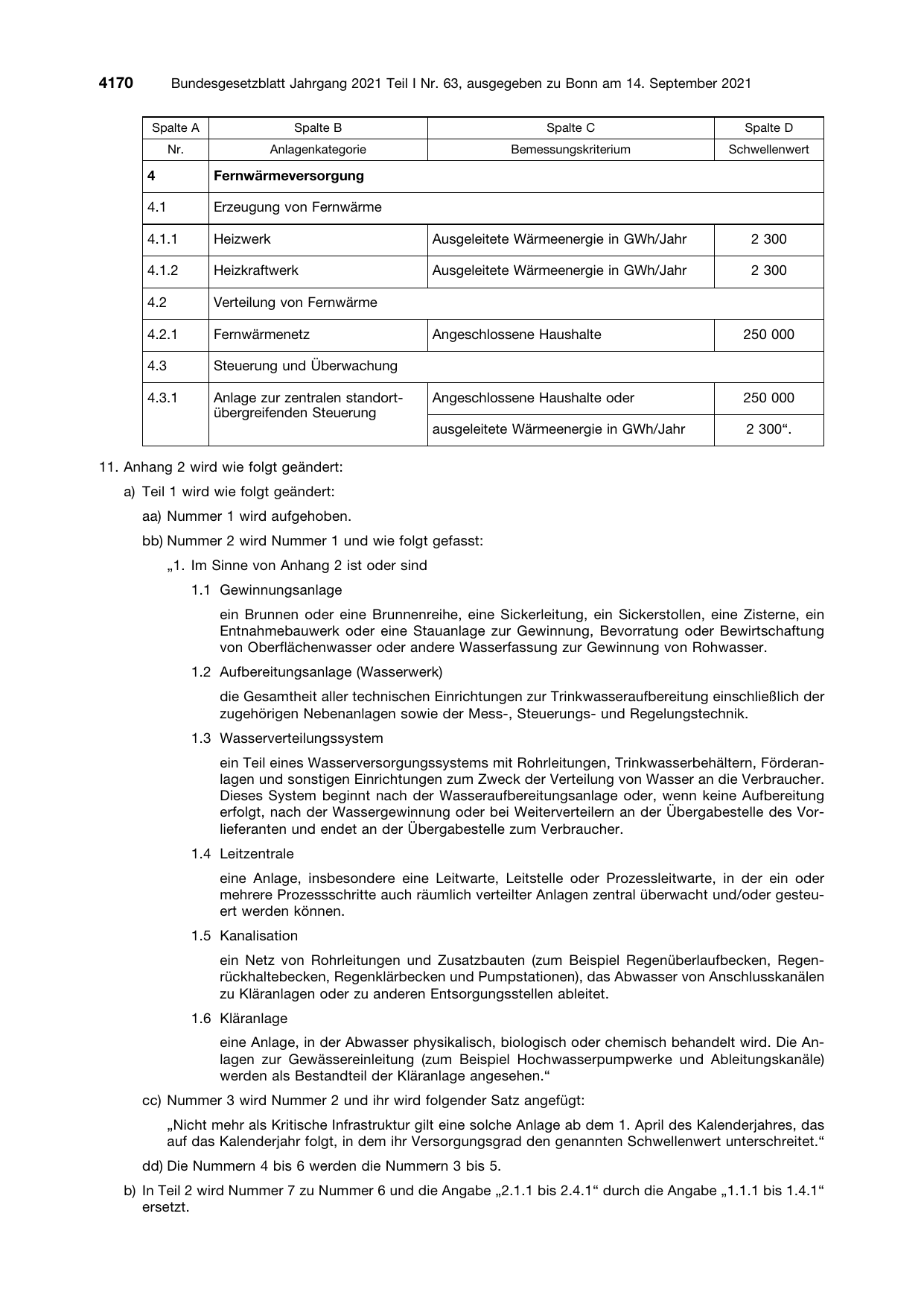 BGBl. 2021, Seite 4170 — Originalseite als Abbildung