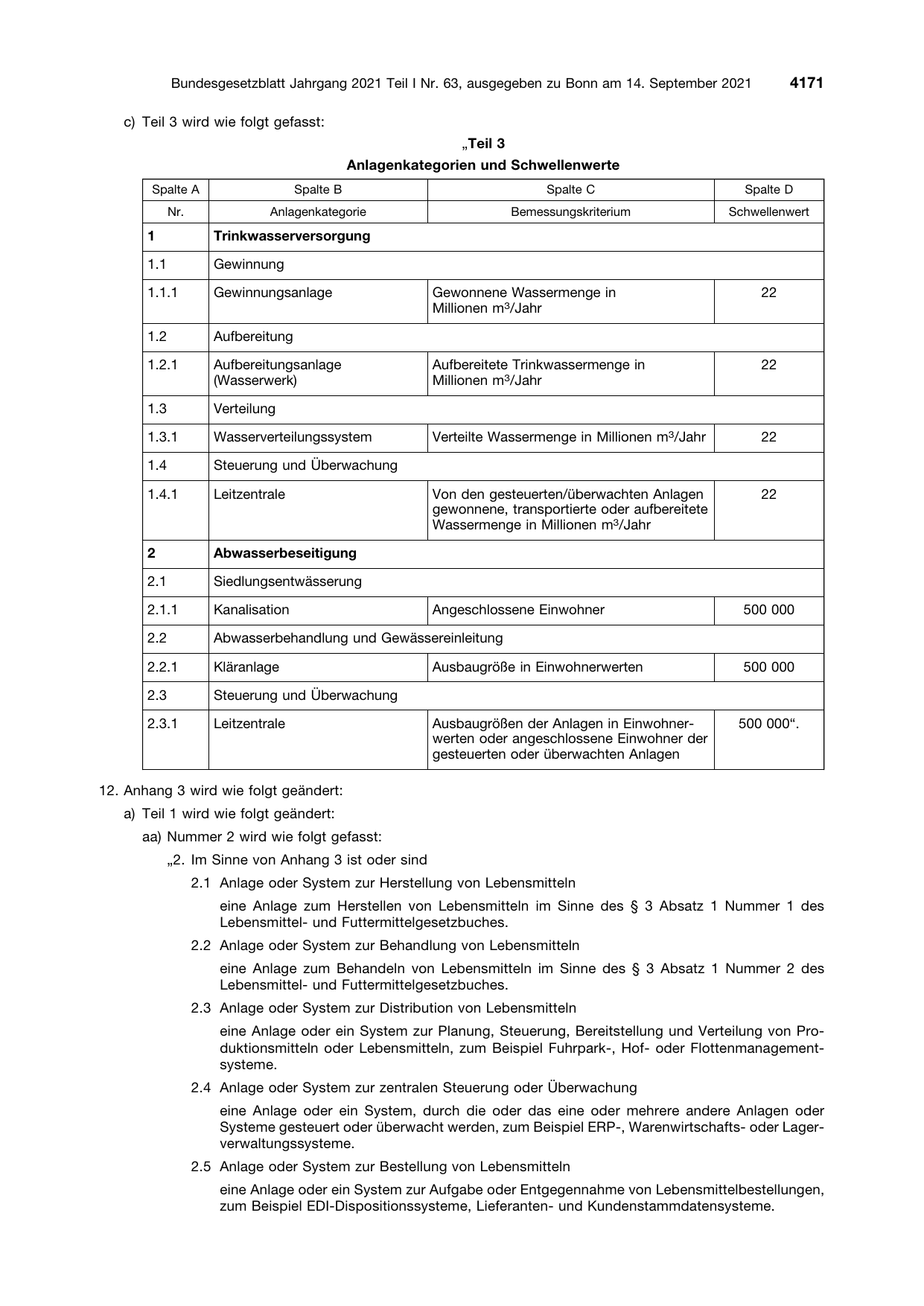 BGBl. 2021, Seite 4171 — Originalseite als Abbildung