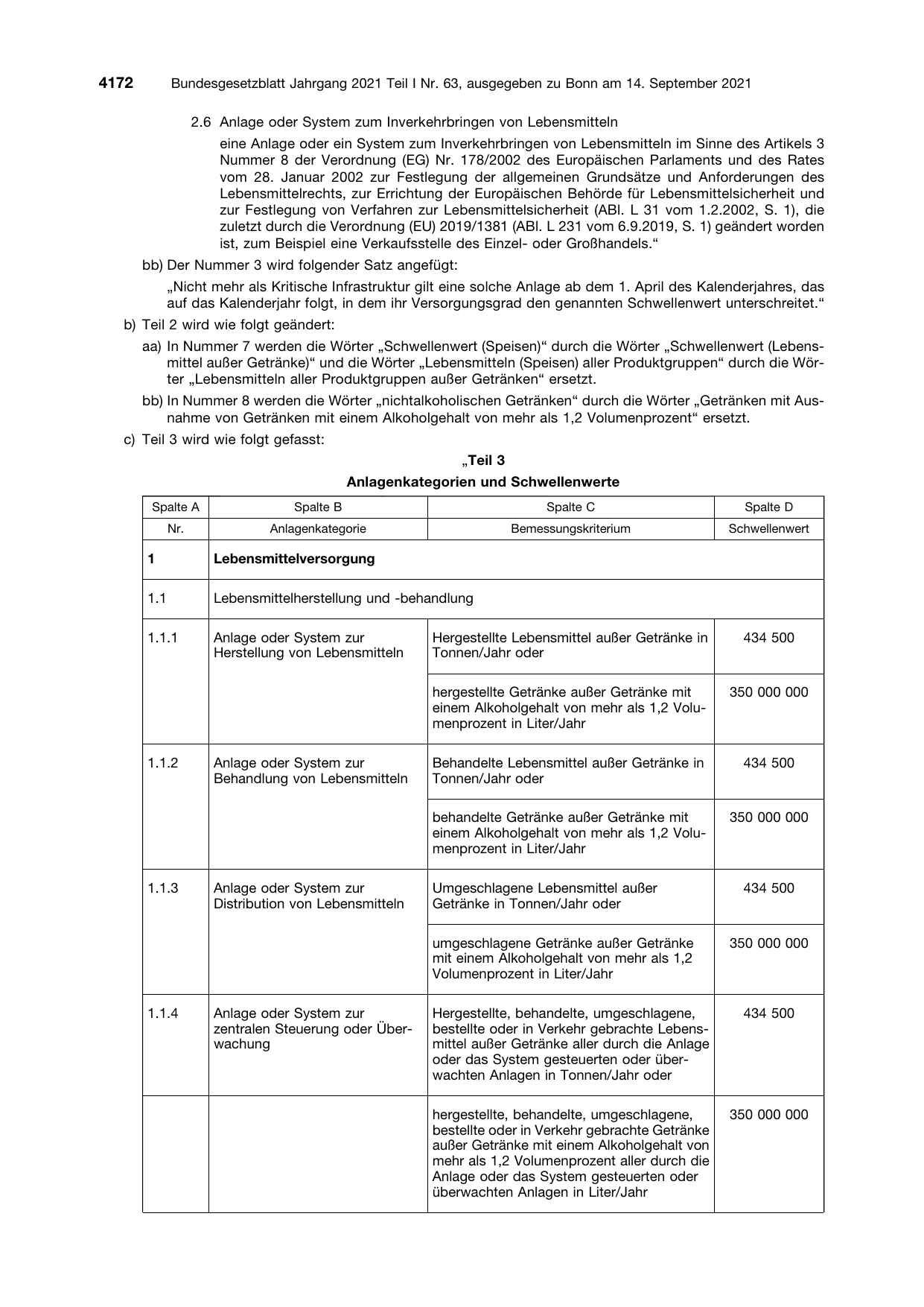 BGBl. 2021, Seite 4172 — Originalseite als Abbildung