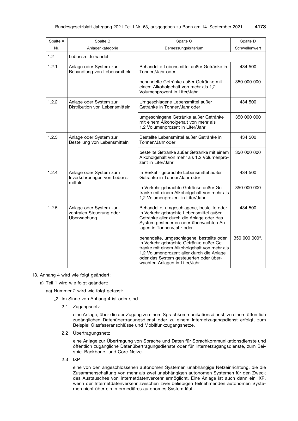 BGBl. 2021, Seite 4173 — Originalseite als Abbildung