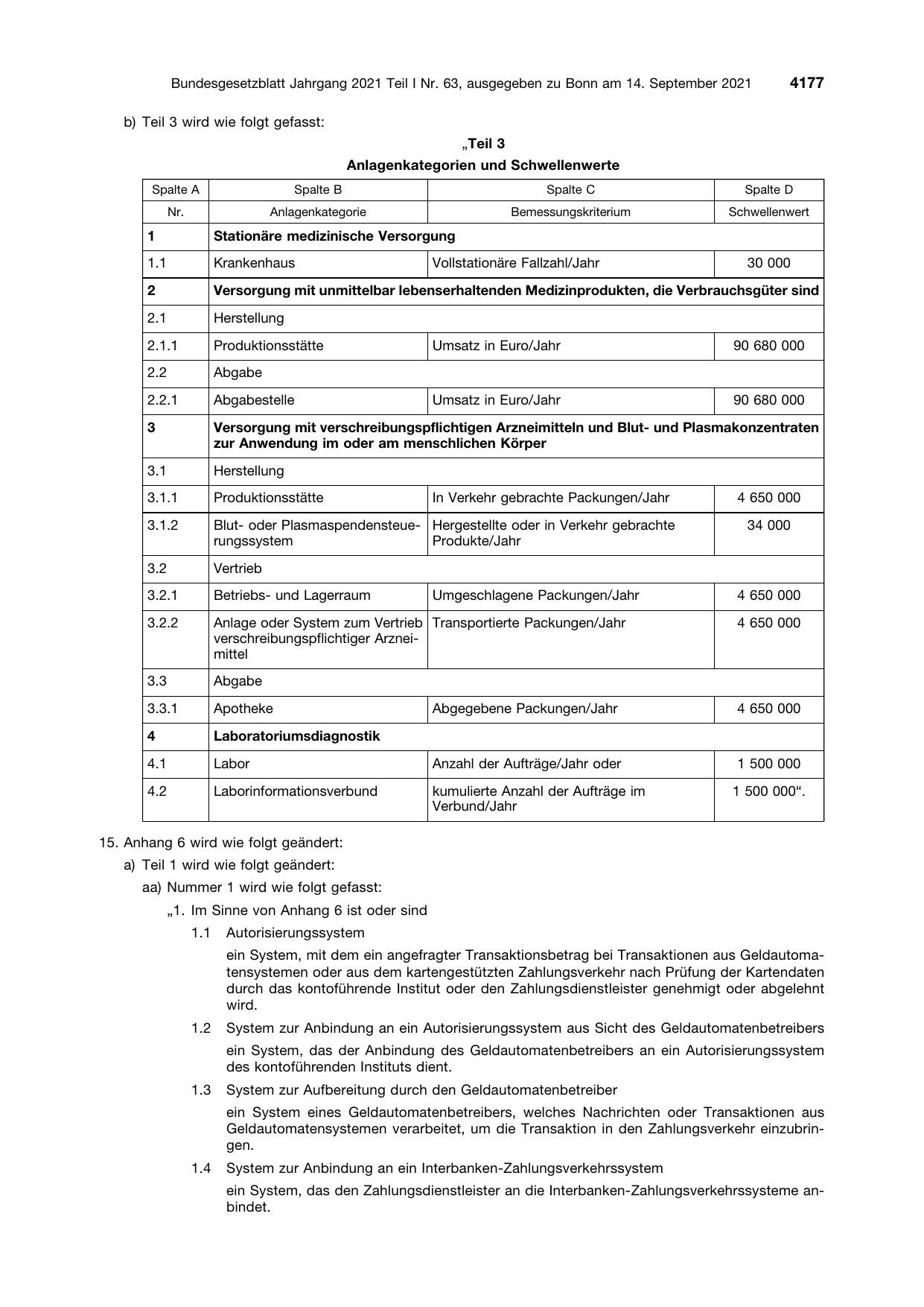 BGBl. 2021, Seite 4177 — Originalseite als Abbildung