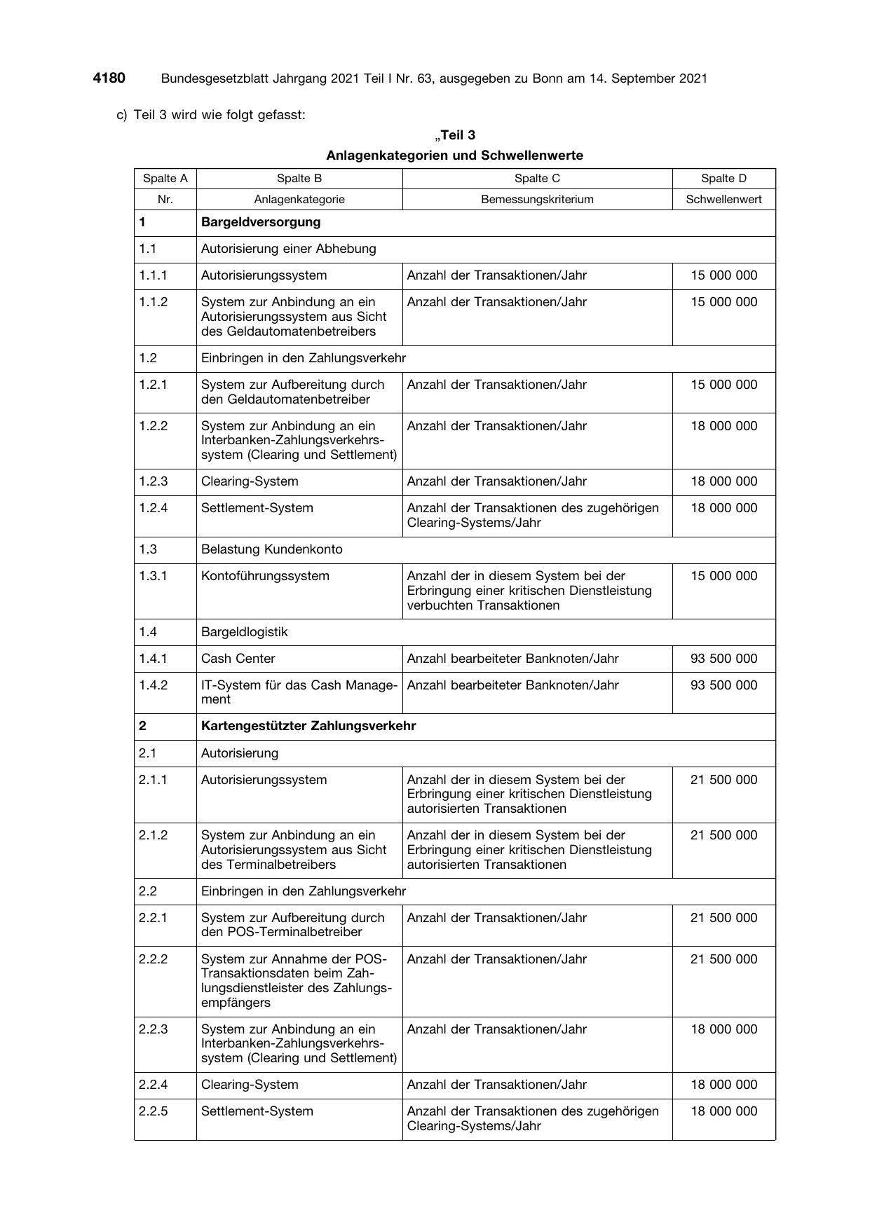BGBl. 2021, Seite 4180 — Originalseite als Abbildung