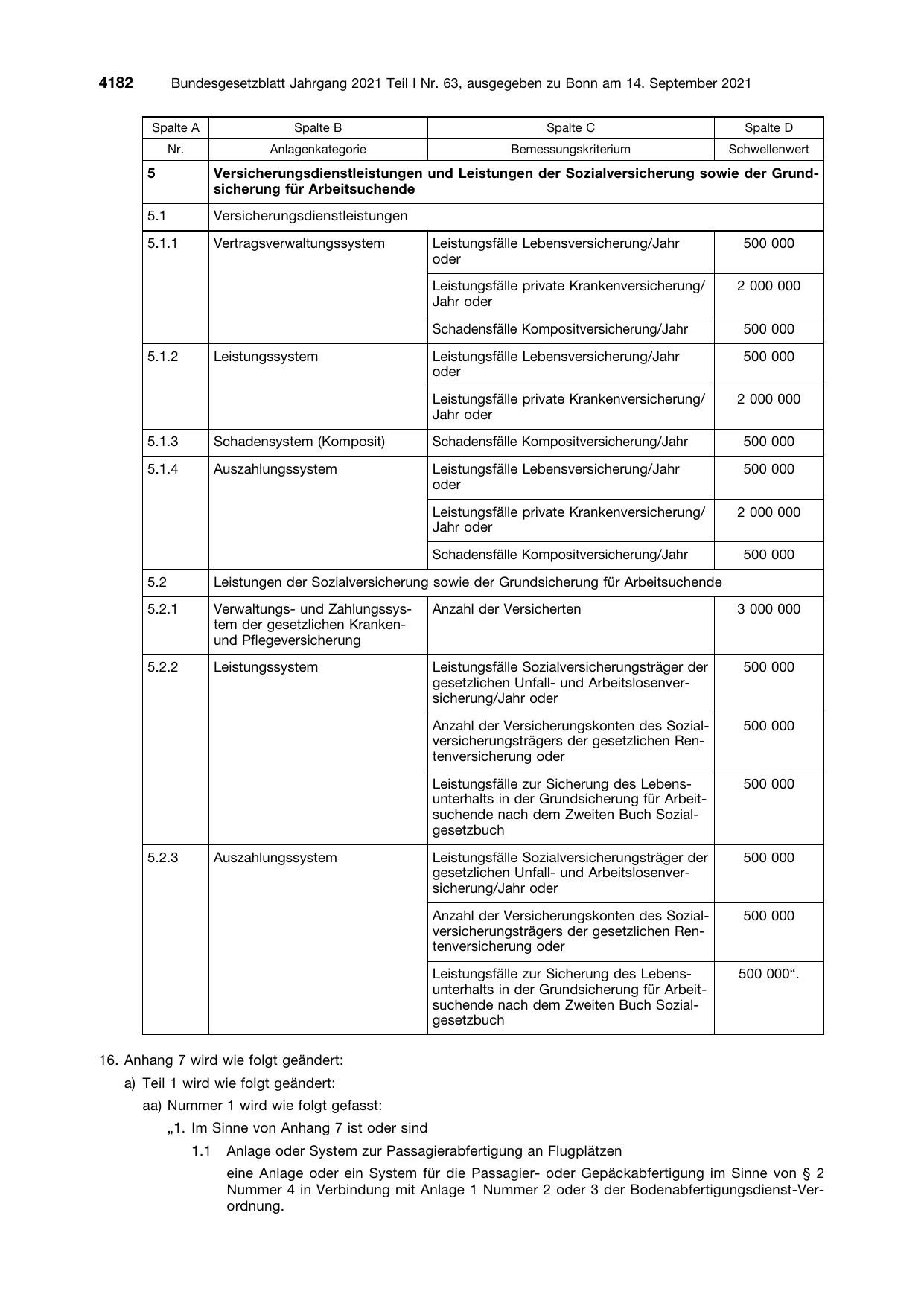 BGBl. 2021, Seite 4182 — Originalseite als Abbildung