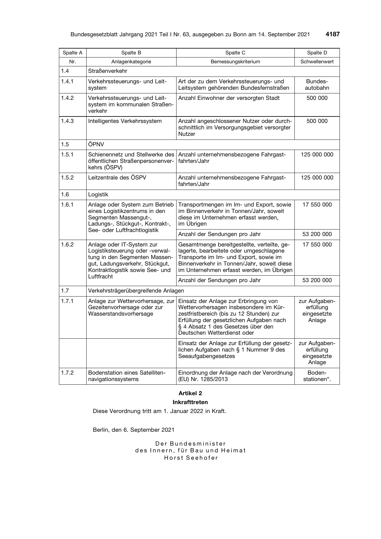 BGBl. 2021, Seite 4187 — Originalseite als Abbildung