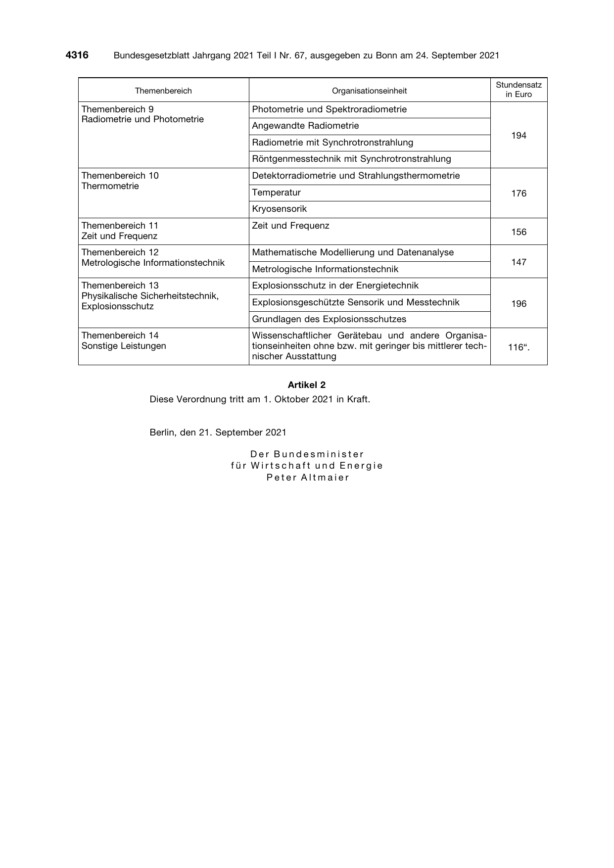 BGBl. 2021, Seite 4316 — Originalseite als Abbildung