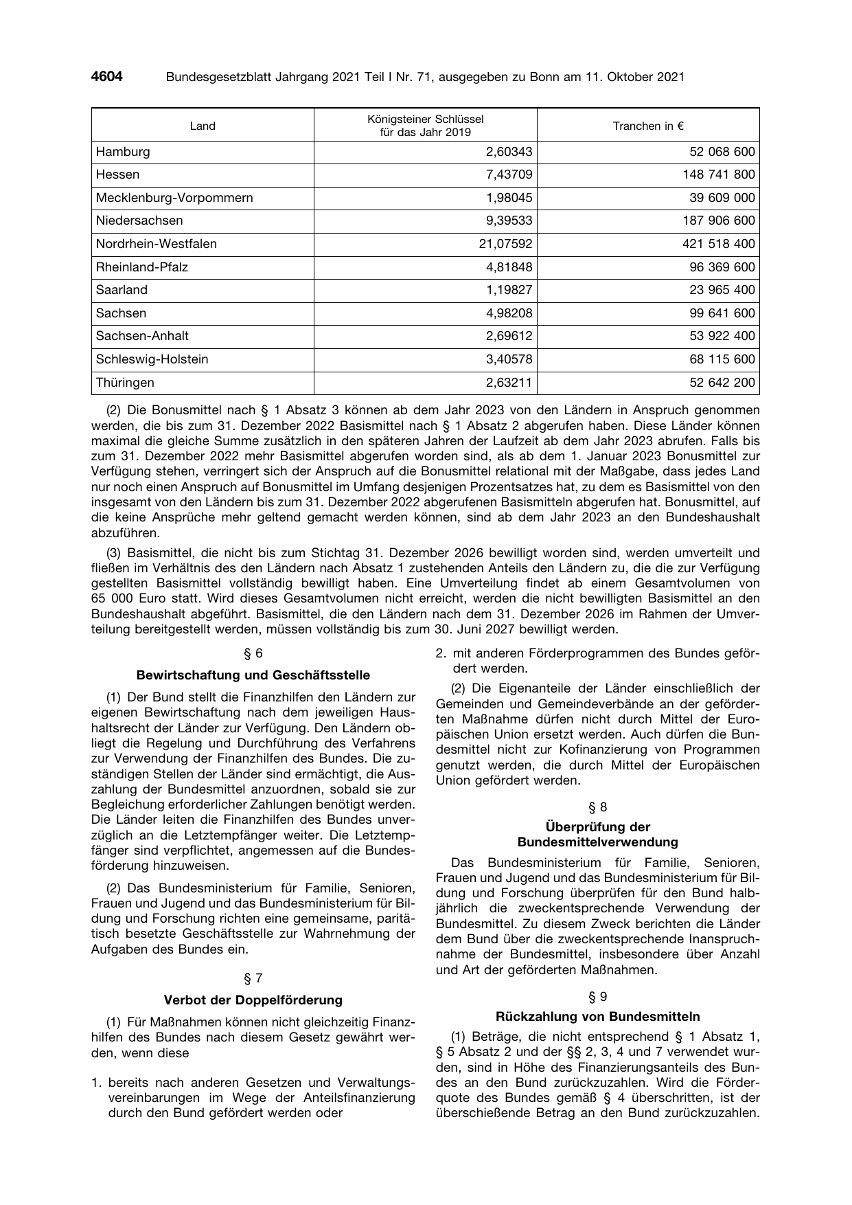 BGBl. 2021, Seite 4604 — Originalseite als Abbildung