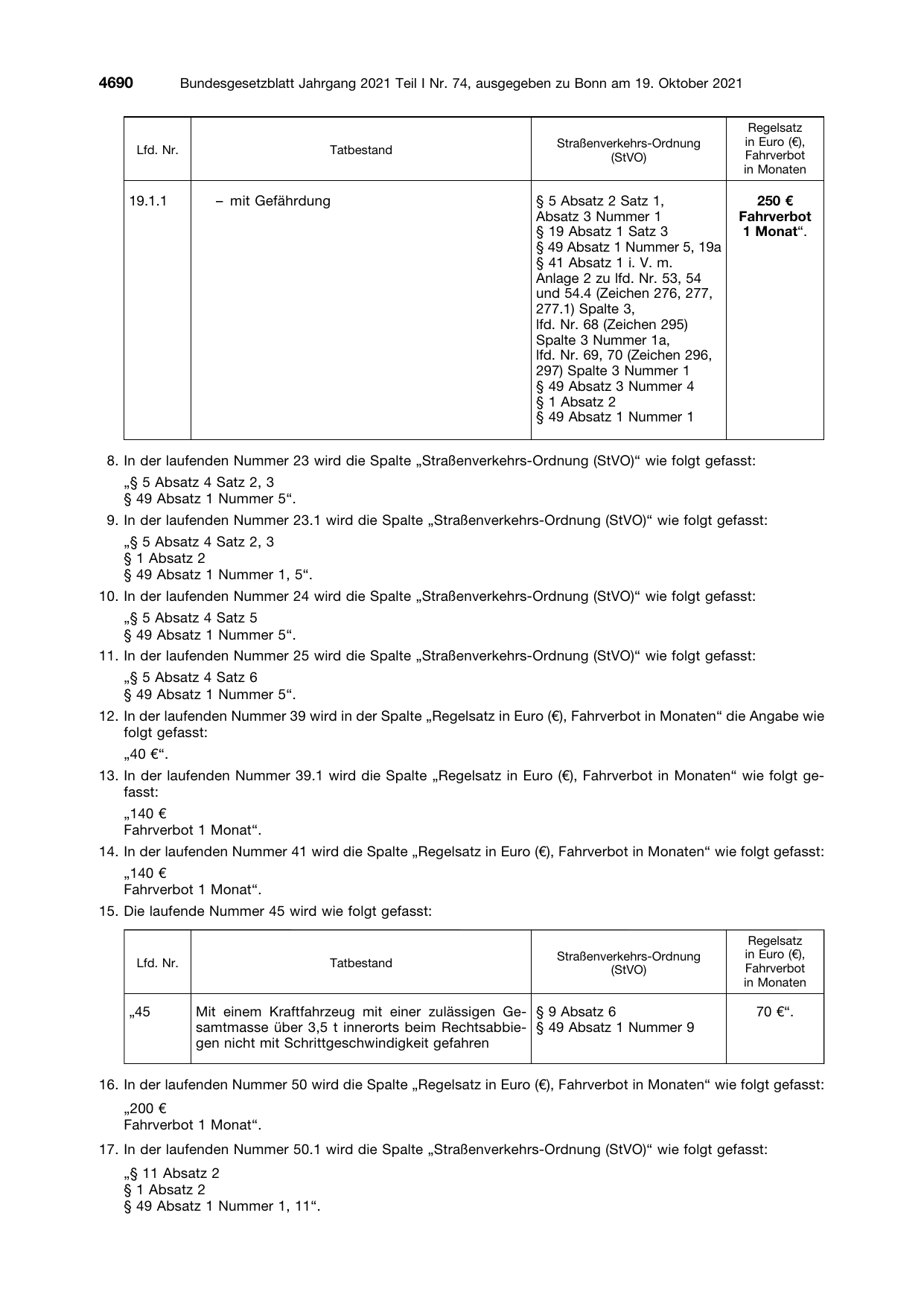 BGBl. 2021, Seite 4690 — Originalseite als Abbildung