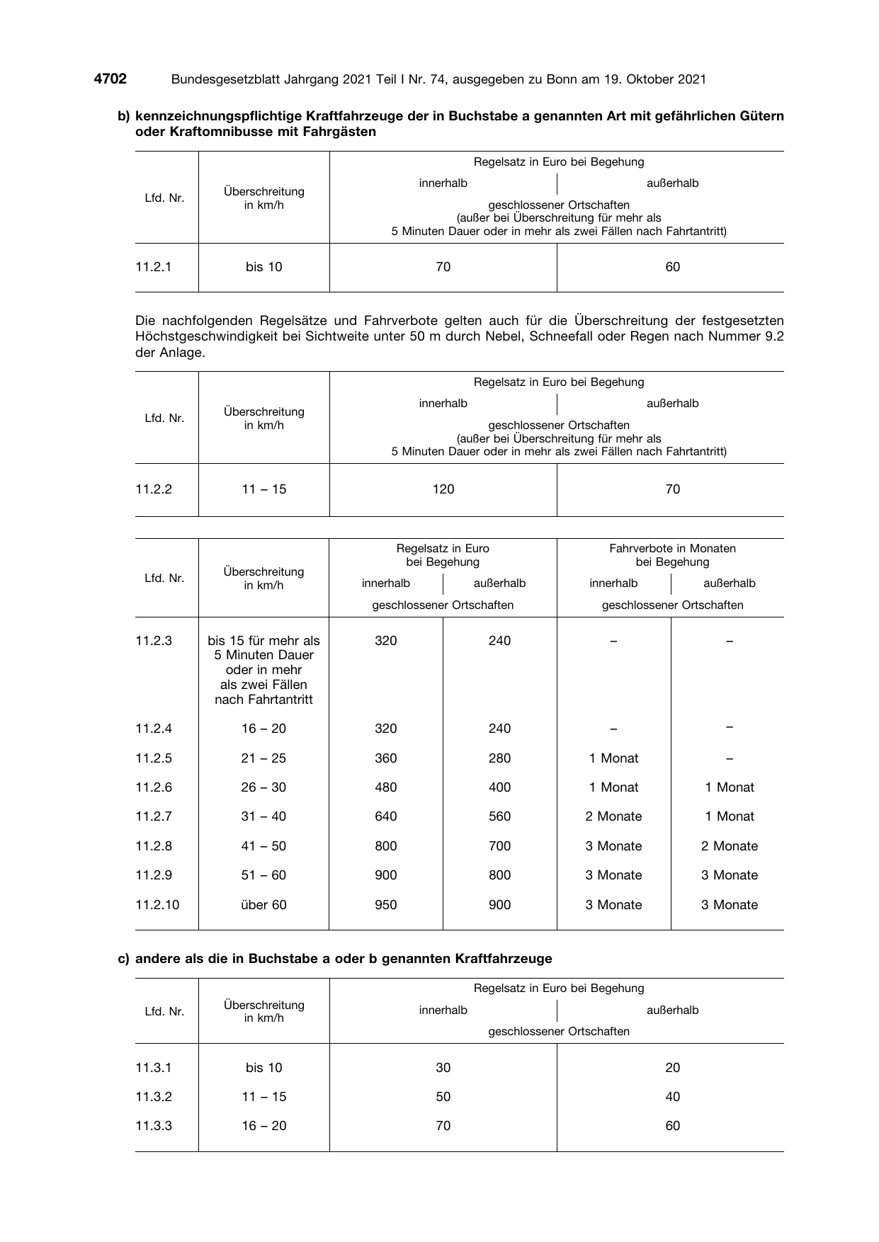 BGBl. 2021, Seite 4702 — Originalseite als Abbildung