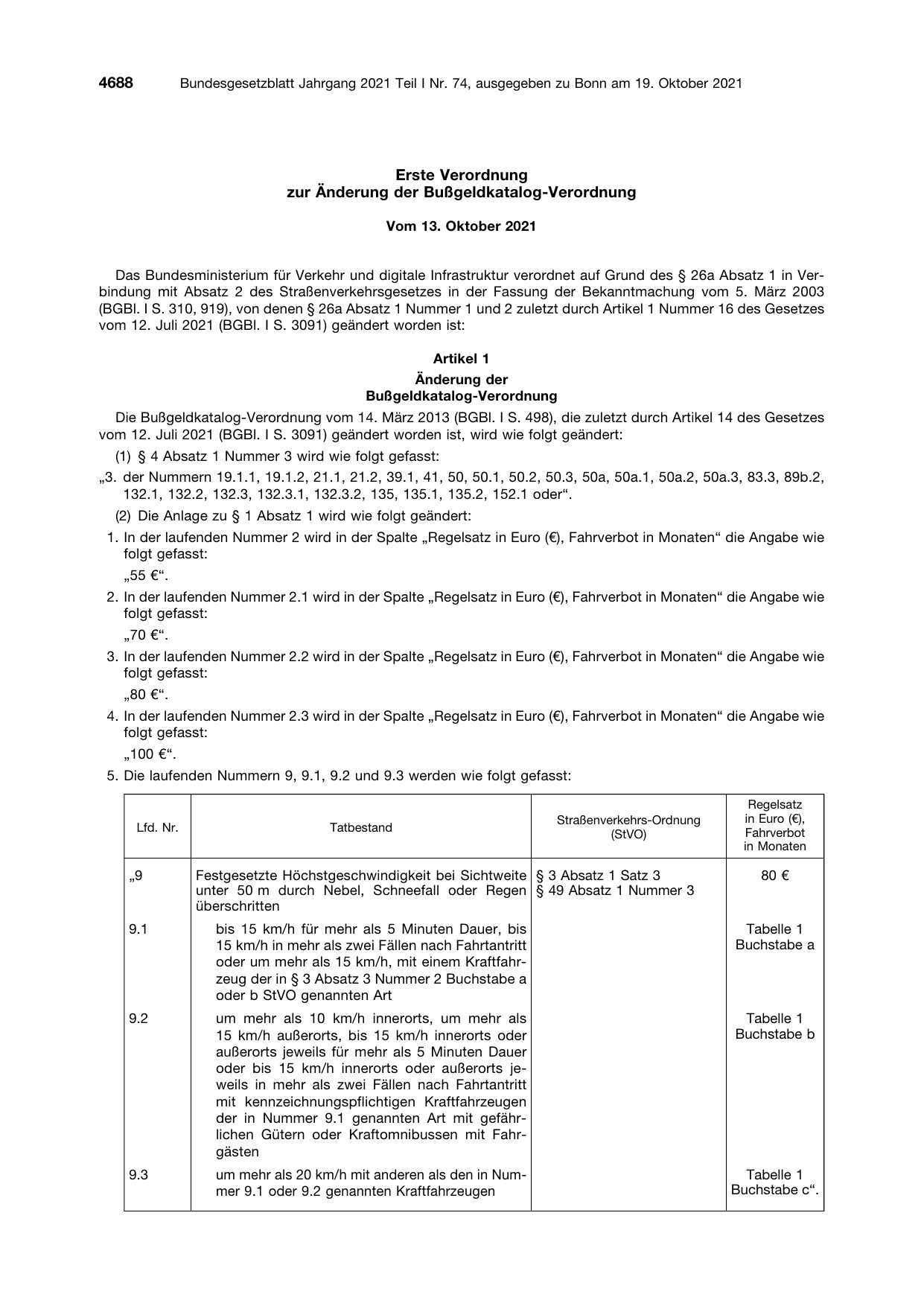 BGBl. 2021, Seite 4688 — Originalseite als Abbildung