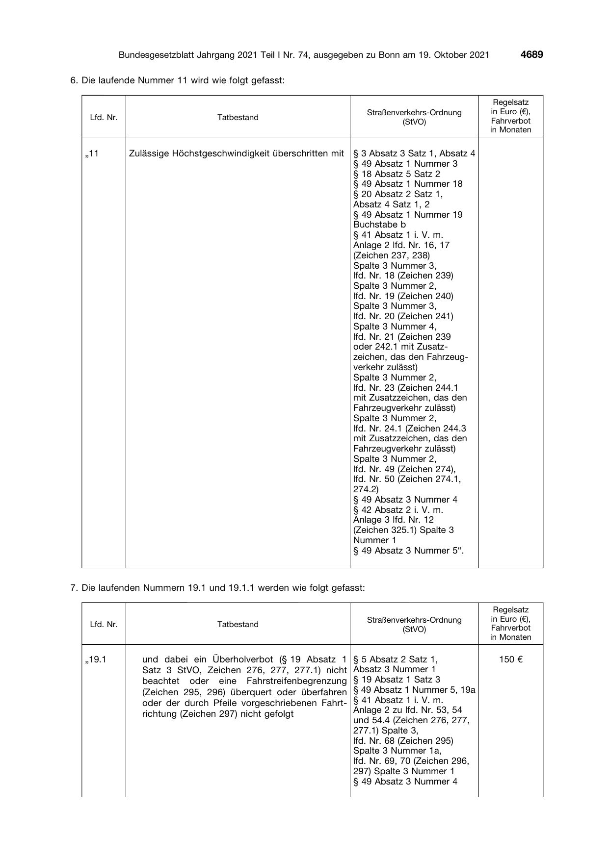 BGBl. 2021, Seite 4689 — Originalseite als Abbildung